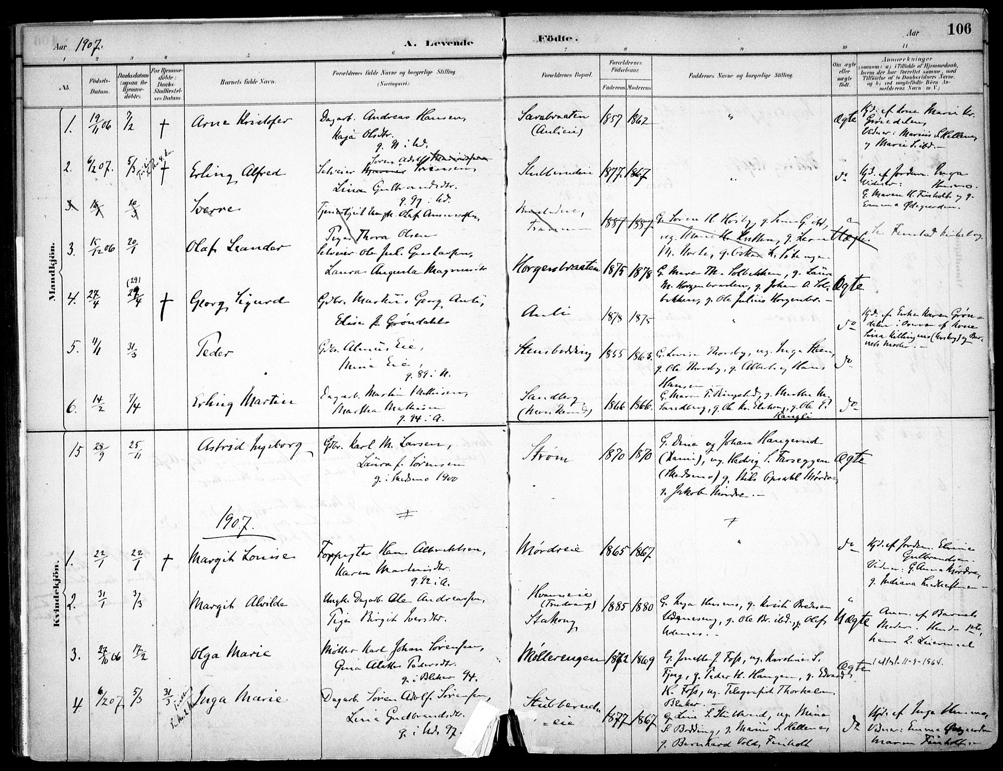 Nes prestekontor Kirkebøker, AV/SAO-A-10410/F/Fc/L0002: Parish register (official) no. IIi 2, 1882-1916, p. 106