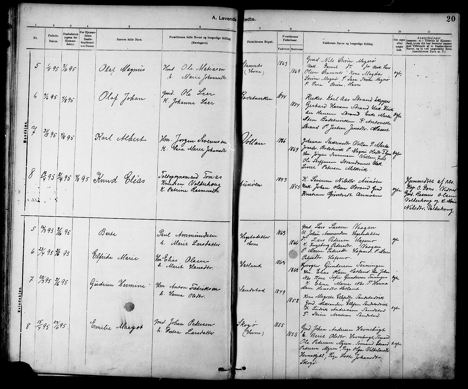 Ministerialprotokoller, klokkerbøker og fødselsregistre - Sør-Trøndelag, SAT/A-1456/639/L0573: Parish register (copy) no. 639C01, 1890-1905, p. 20