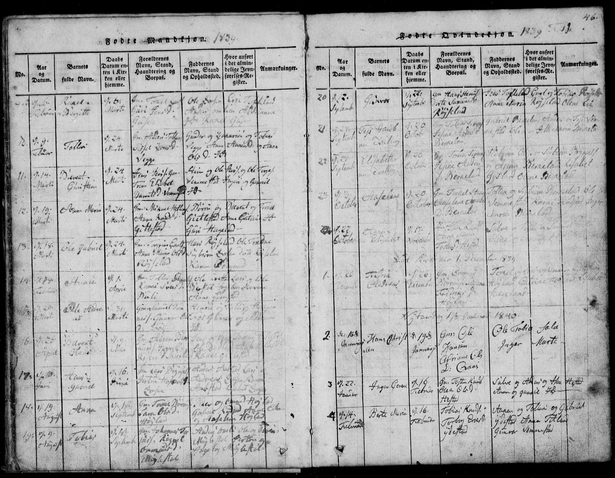 Lyngdal sokneprestkontor, AV/SAK-1111-0029/F/Fb/Fbb/L0001: Parish register (copy) no. B 1, 1816-1900, p. 46