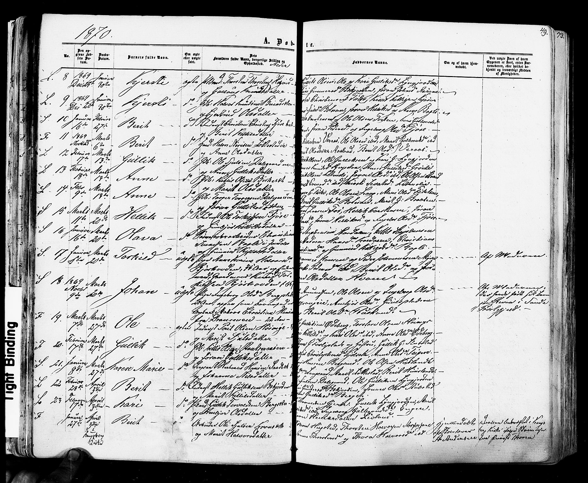 Flesberg kirkebøker, AV/SAKO-A-18/F/Fa/L0007: Parish register (official) no. I 7, 1861-1878, p. 49