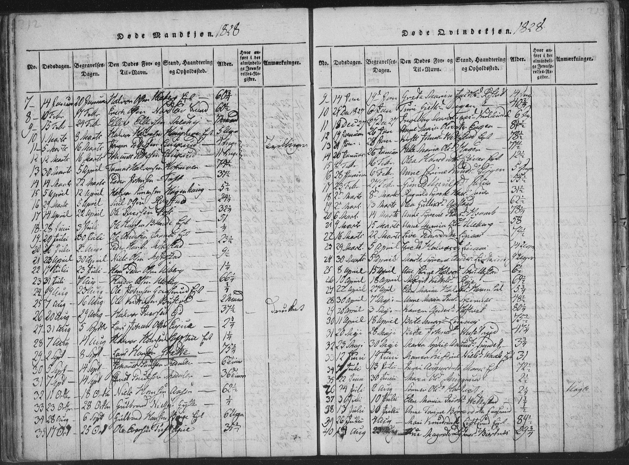 Sandsvær kirkebøker, SAKO/A-244/F/Fa/L0004: Parish register (official) no. I 4, 1817-1839, p. 212-213
