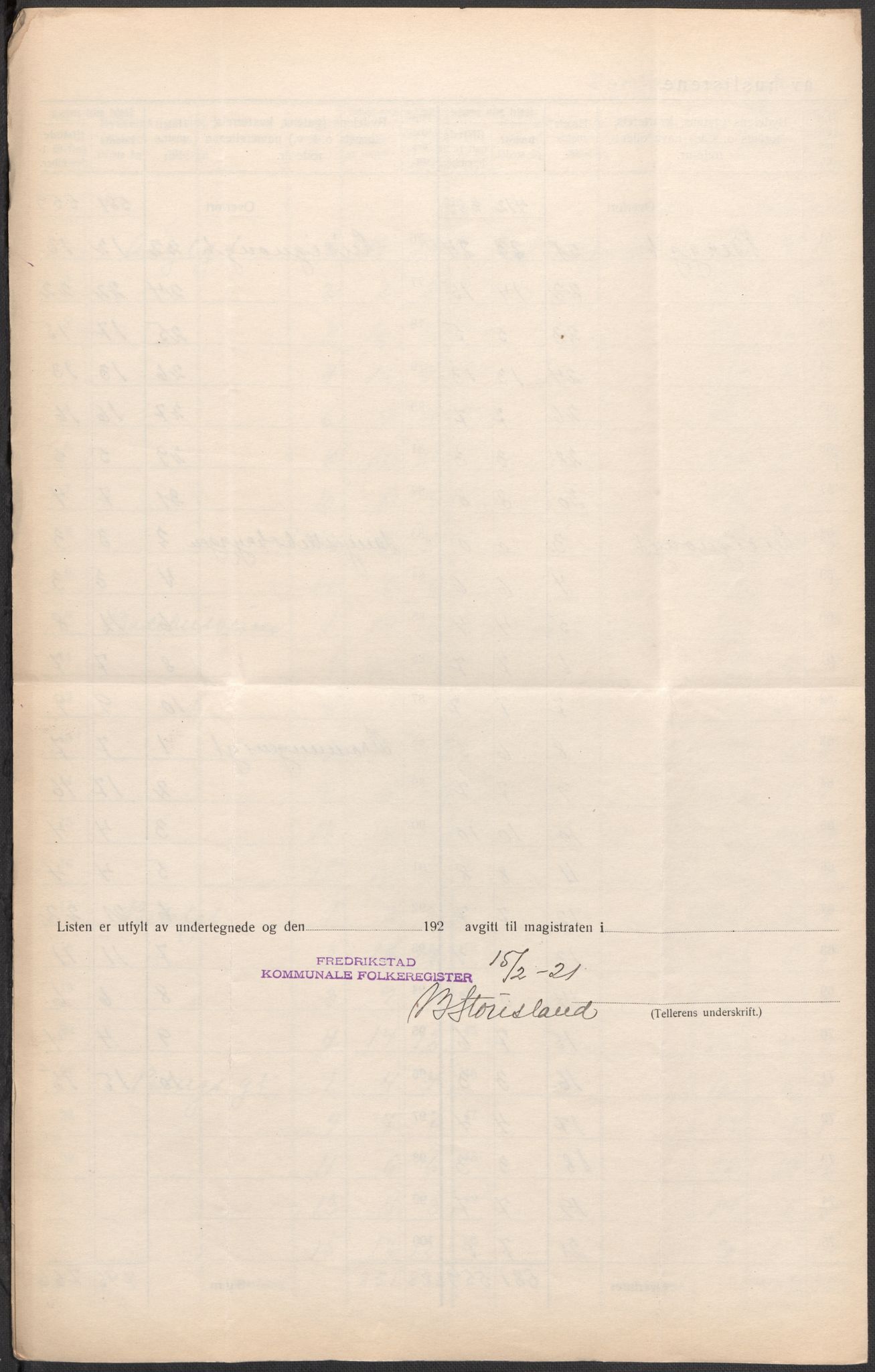 SAO, 1920 census for Fredrikstad, 1920, p. 22