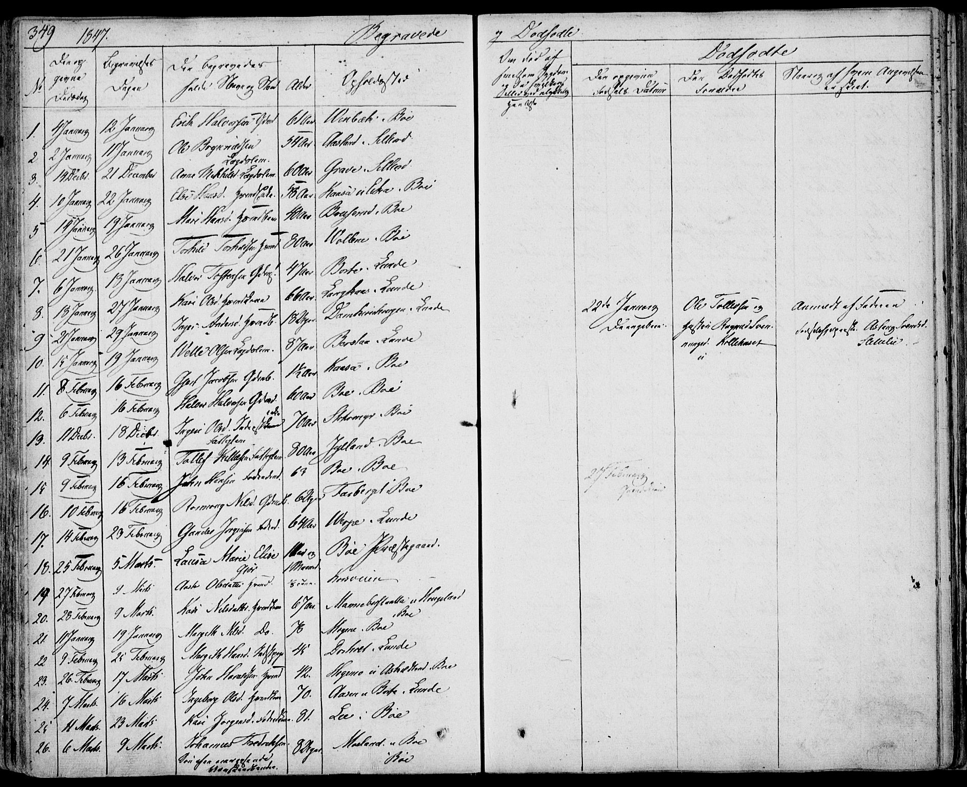 Bø kirkebøker, SAKO/A-257/F/Fa/L0007: Parish register (official) no. 7, 1831-1848, p. 349