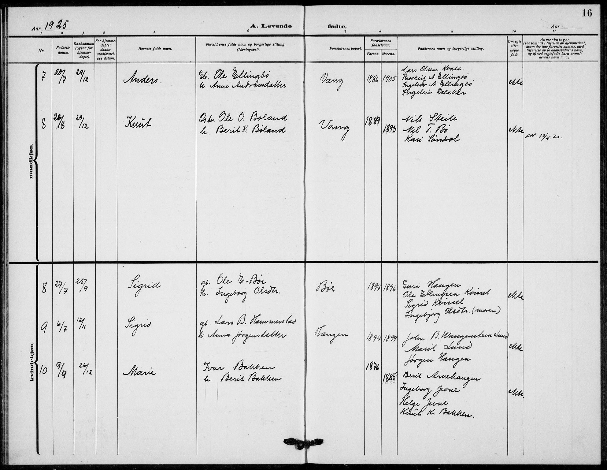 Vang prestekontor, Valdres, AV/SAH-PREST-140/H/Hb/L0012: Parish register (copy) no. 12, 1919-1937, p. 16