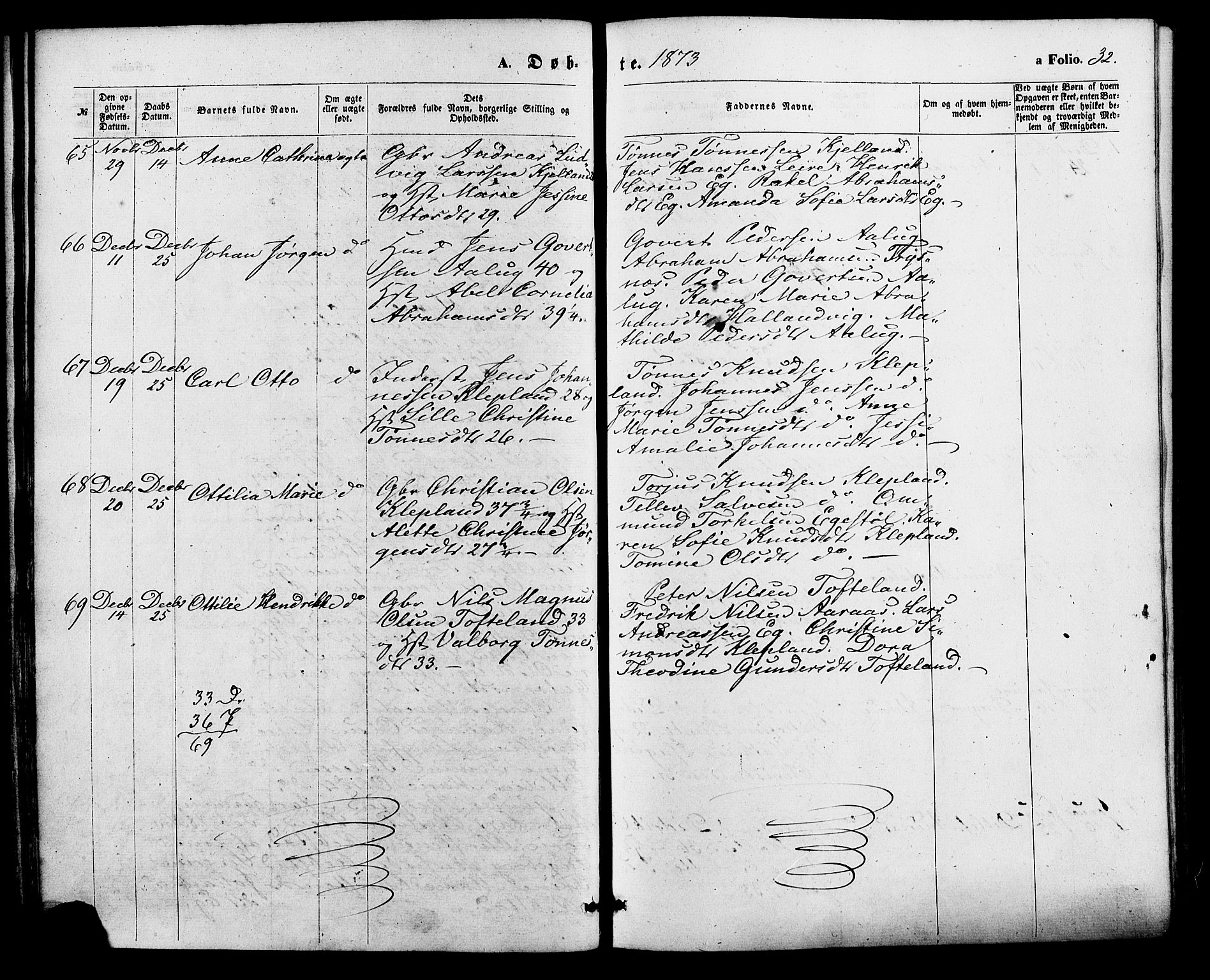 Søgne sokneprestkontor, AV/SAK-1111-0037/F/Fa/Fab/L0011: Parish register (official) no. A 11, 1869-1879, p. 32