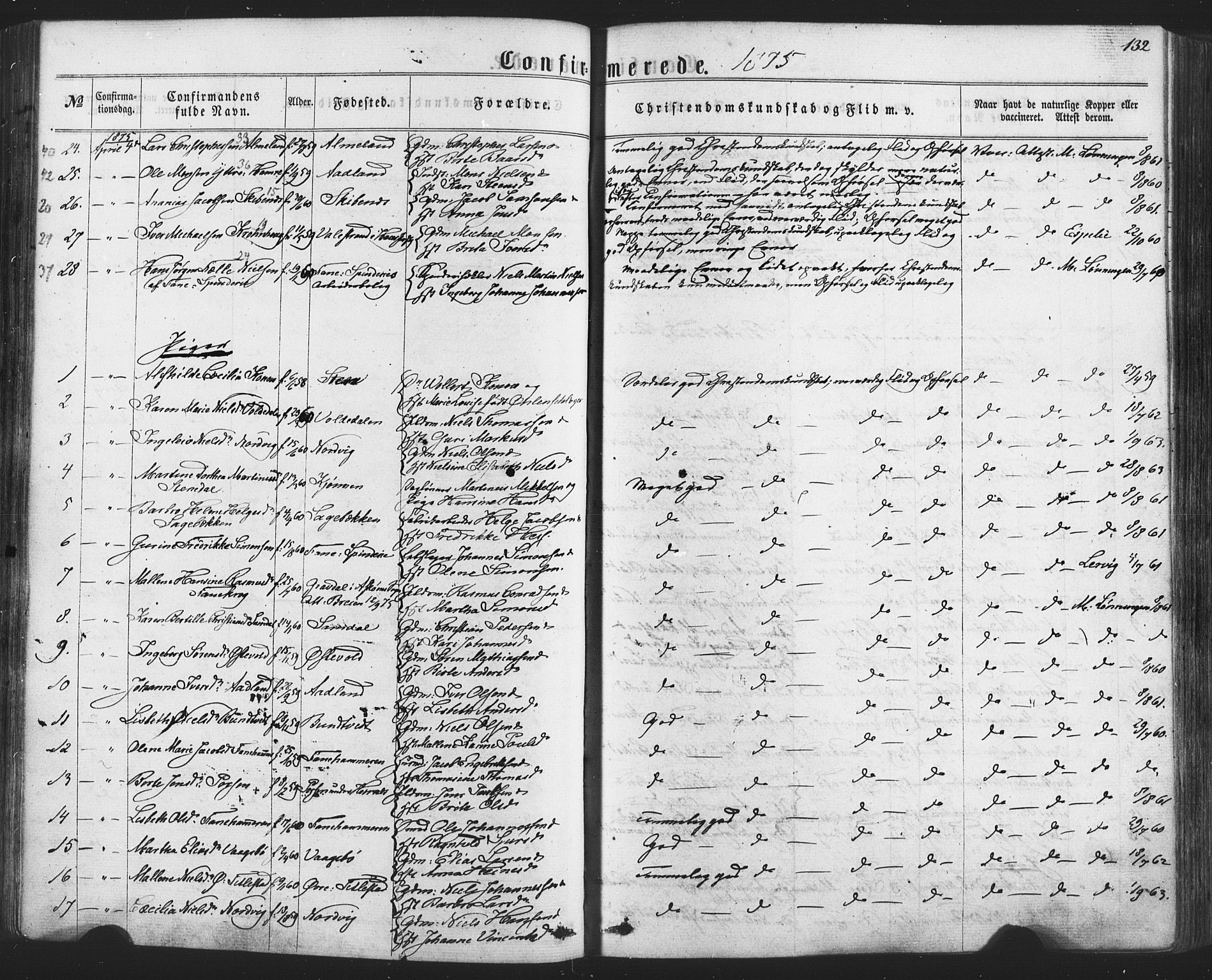 Fana Sokneprestembete, AV/SAB-A-75101/H/Haa/Haaa/L0012: Parish register (official) no. A 12, 1862-1878, p. 132