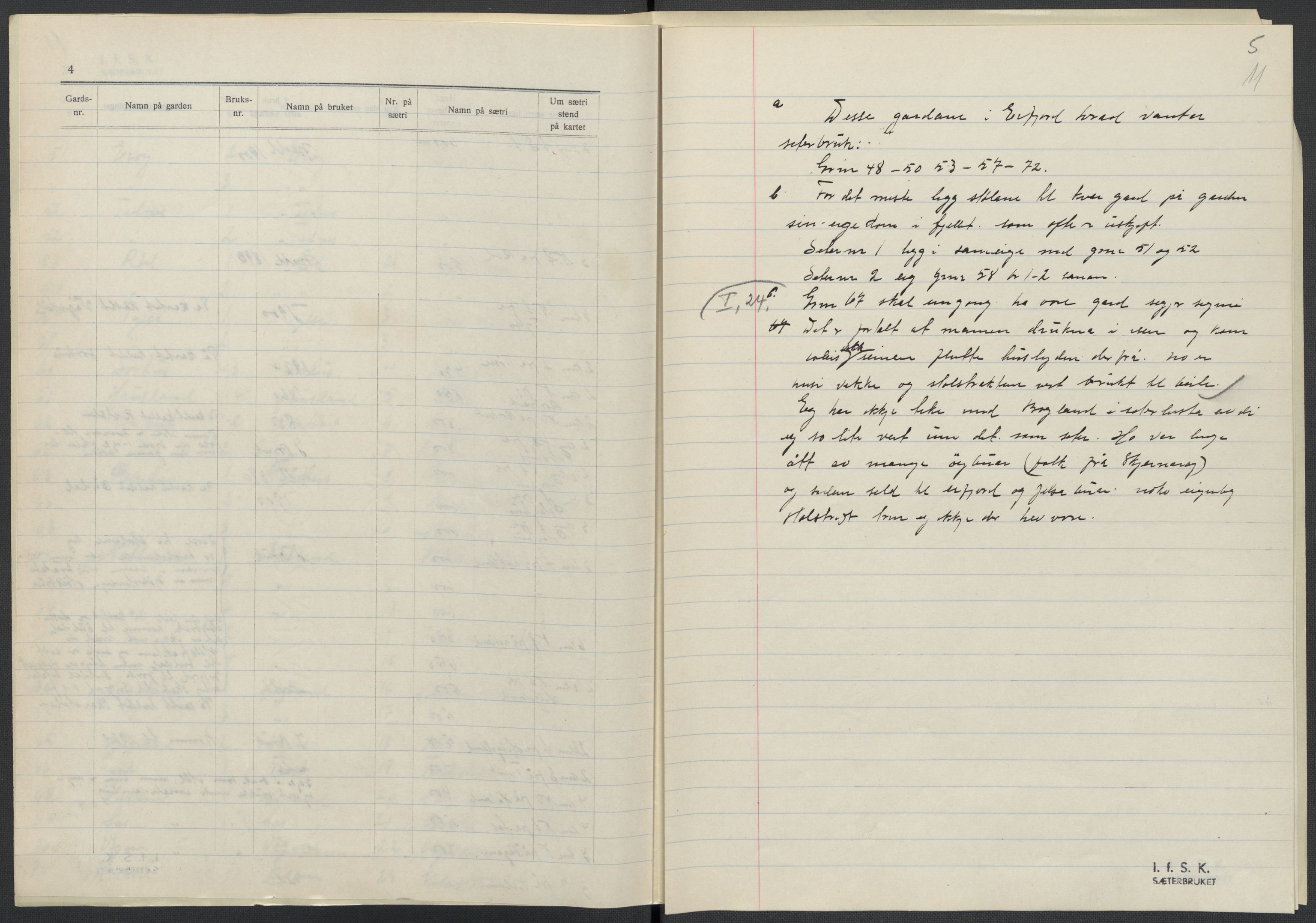 Instituttet for sammenlignende kulturforskning, AV/RA-PA-0424/F/Fc/L0009/0002: Eske B9: / Rogaland (perm XXIII), 1932-1938, p. 11