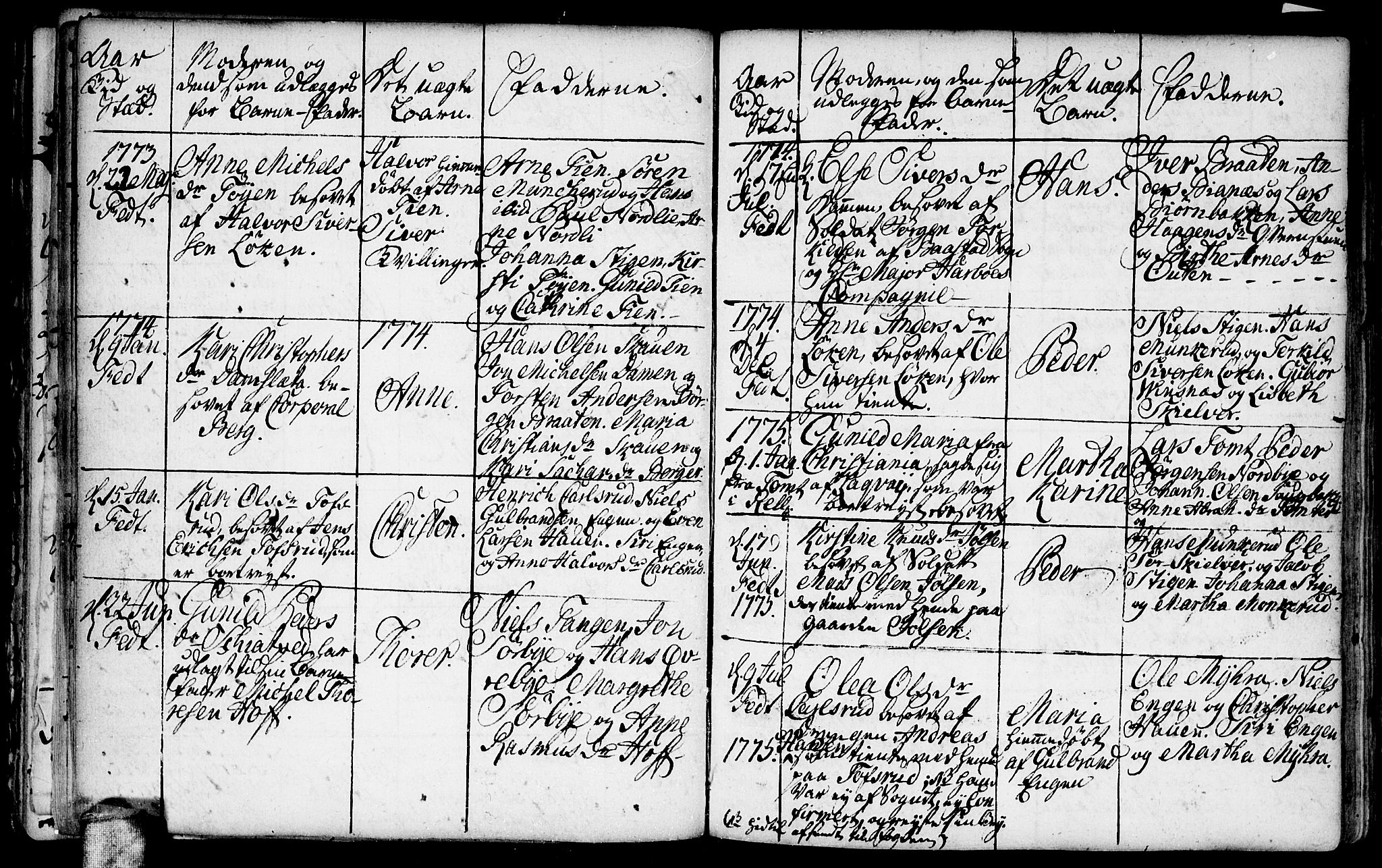 Fet prestekontor Kirkebøker, AV/SAO-A-10370a/F/Fa/L0002: Parish register (official) no. I 2, 1716-1815, p. 49