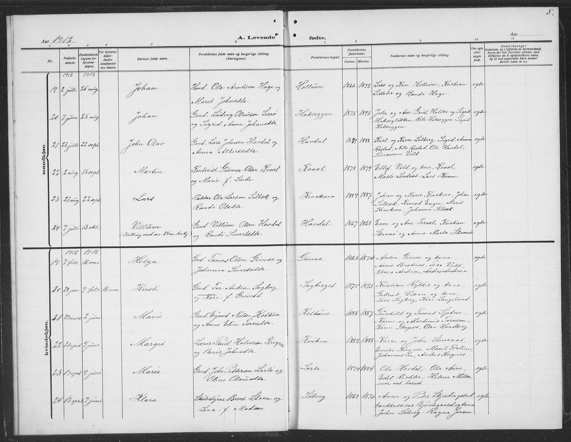 Ministerialprotokoller, klokkerbøker og fødselsregistre - Sør-Trøndelag, SAT/A-1456/691/L1095: Parish register (copy) no. 691C06, 1912-1933, p. 5