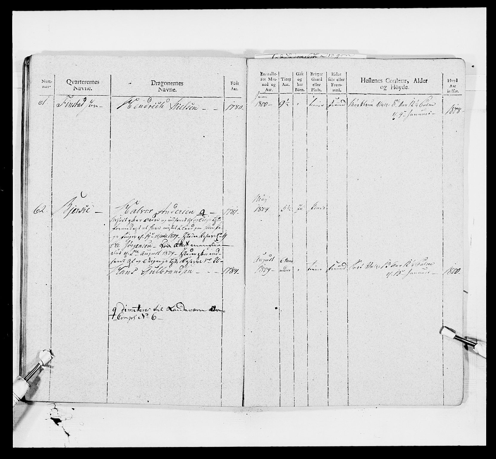 Generalitets- og kommissariatskollegiet, Det kongelige norske kommissariatskollegium, AV/RA-EA-5420/E/Eh/L0008: Akershusiske dragonregiment, 1807-1813, p. 289