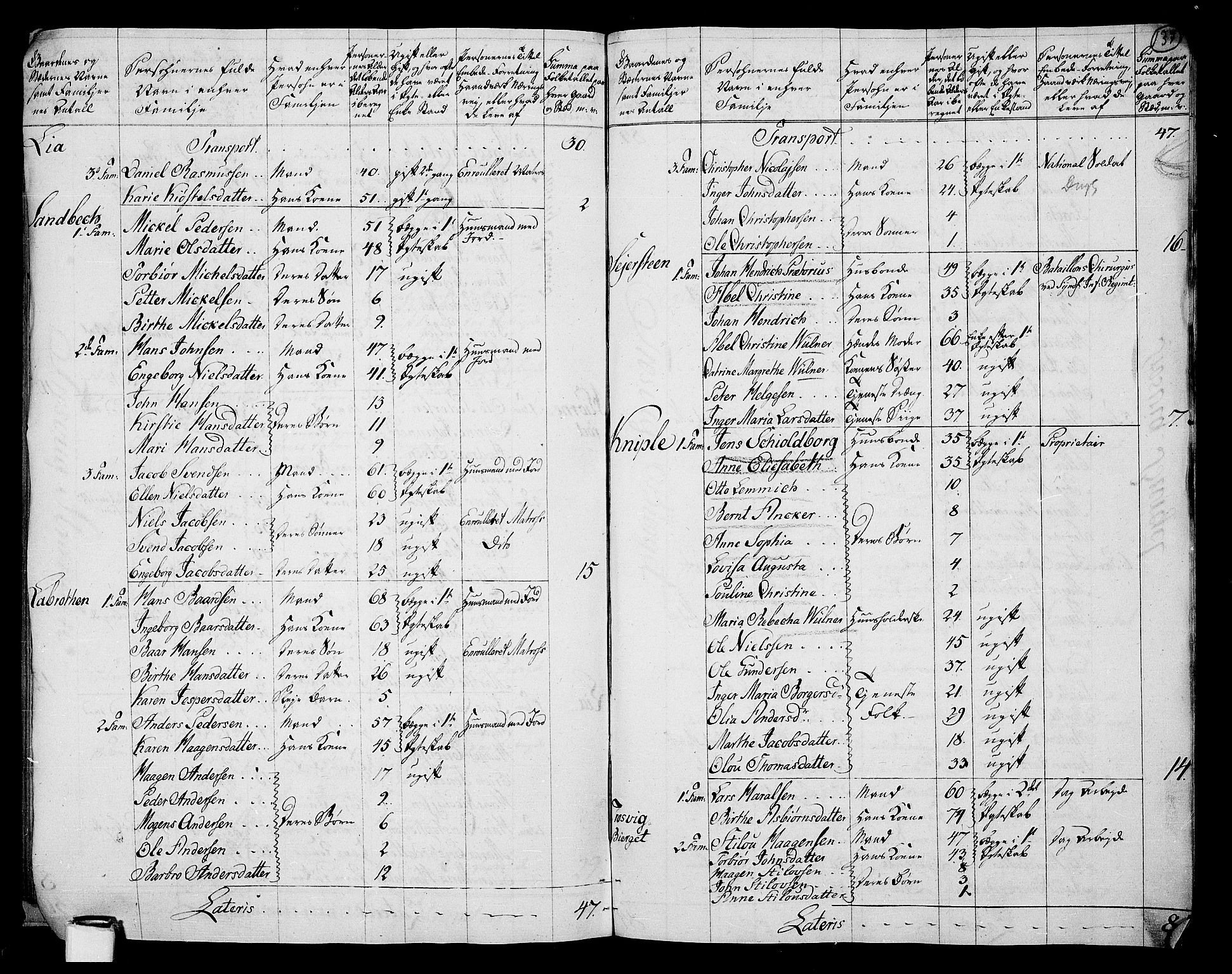 RA, 1801 census for 0103P Fredrikstad, 1801, p. 136b-137a