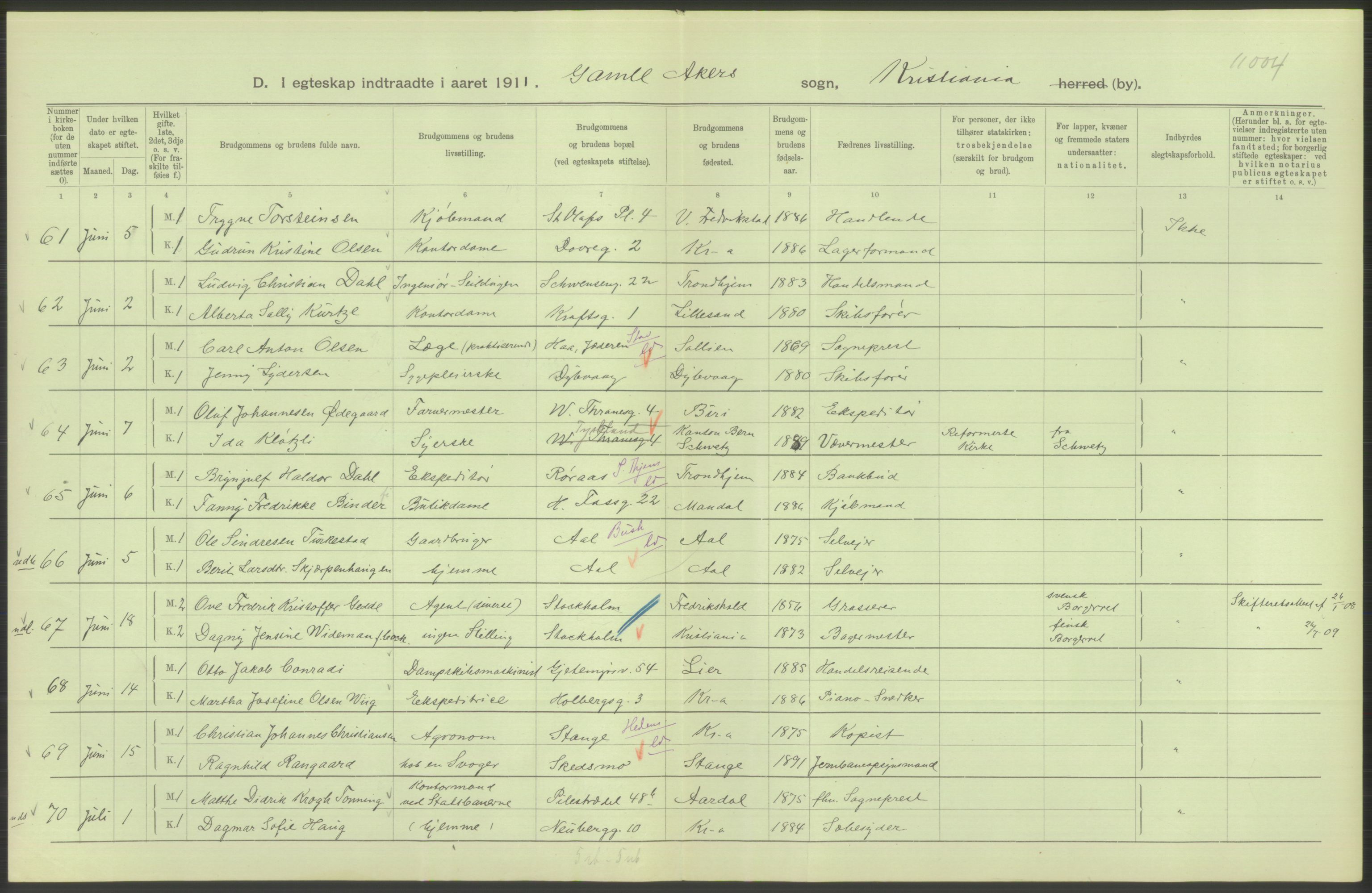 Statistisk sentralbyrå, Sosiodemografiske emner, Befolkning, RA/S-2228/D/Df/Dfb/Dfba/L0008: Kristiania: Gifte, 1911, p. 634