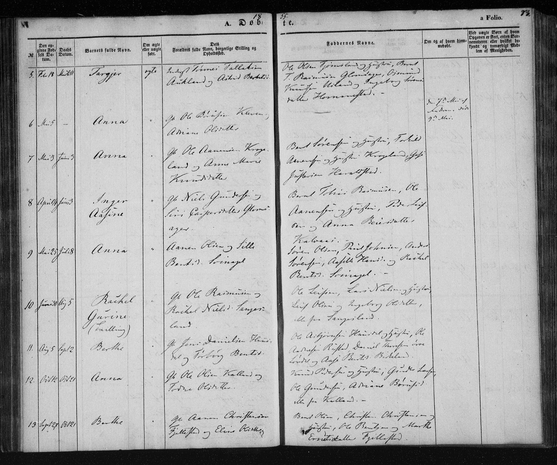 Holum sokneprestkontor, AV/SAK-1111-0022/F/Fa/Fab/L0005: Parish register (official) no. A 5, 1847-1874, p. 73