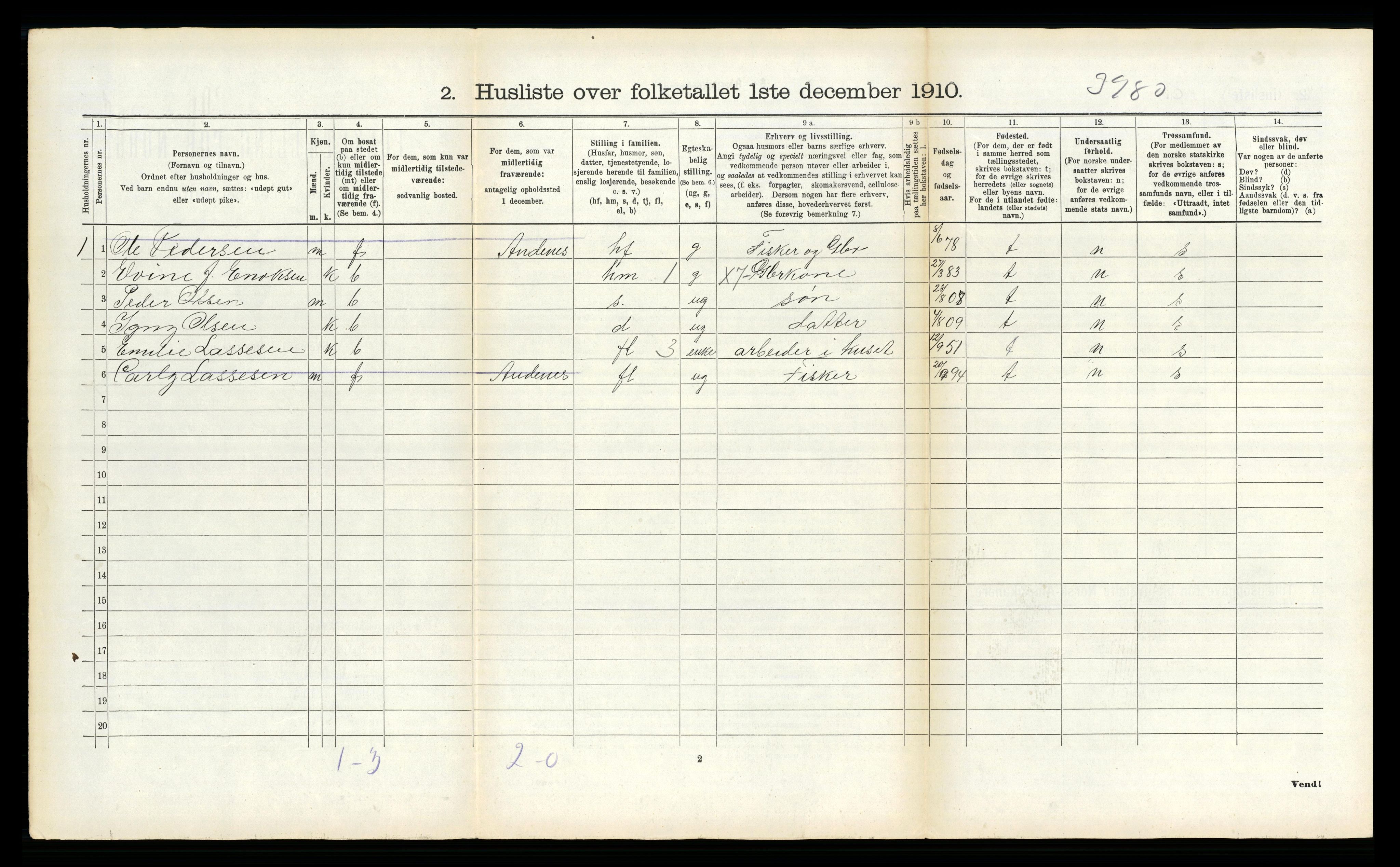 RA, 1910 census for Dverberg, 1910, p. 971