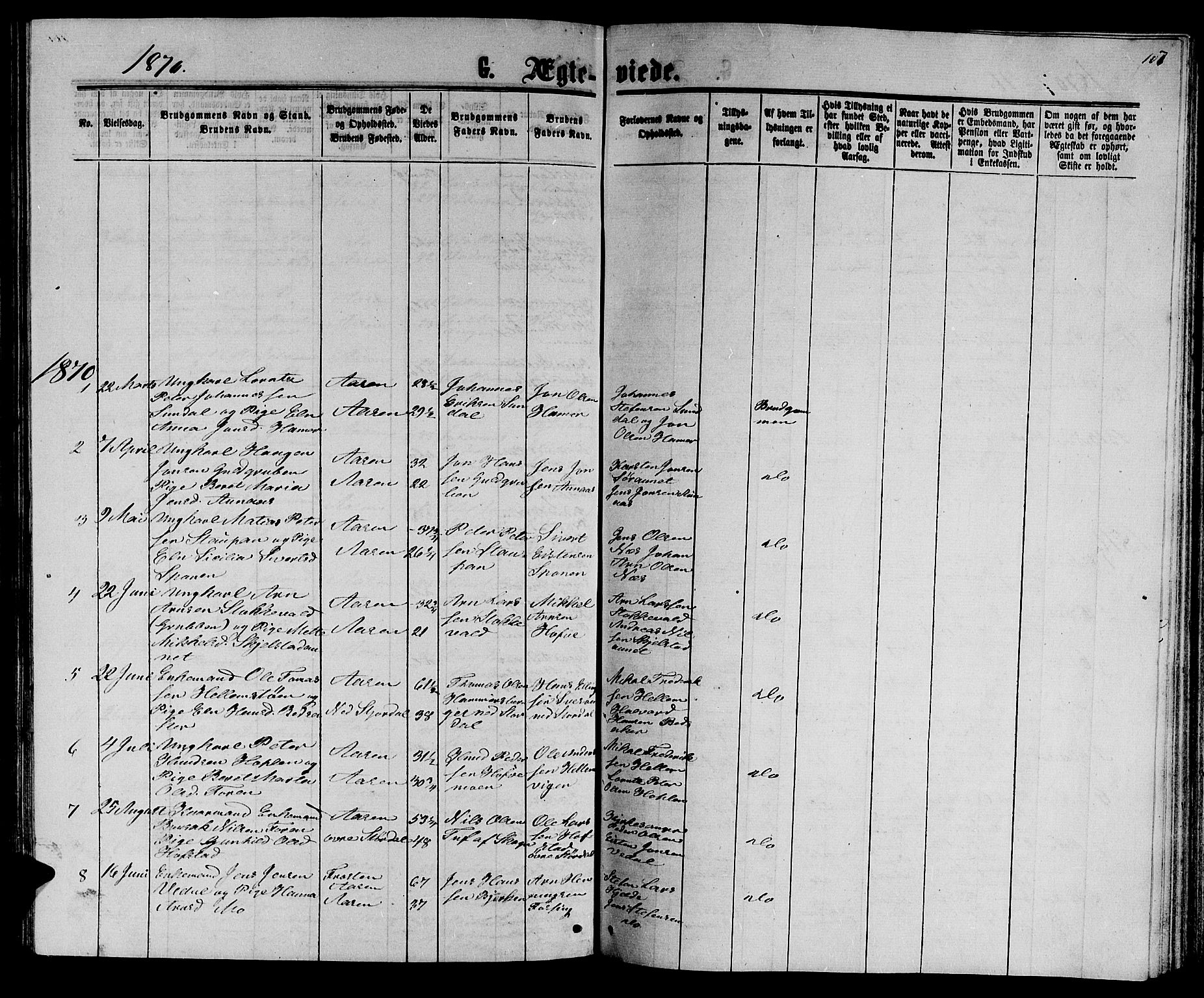 Ministerialprotokoller, klokkerbøker og fødselsregistre - Nord-Trøndelag, AV/SAT-A-1458/714/L0133: Parish register (copy) no. 714C02, 1865-1877, p. 107