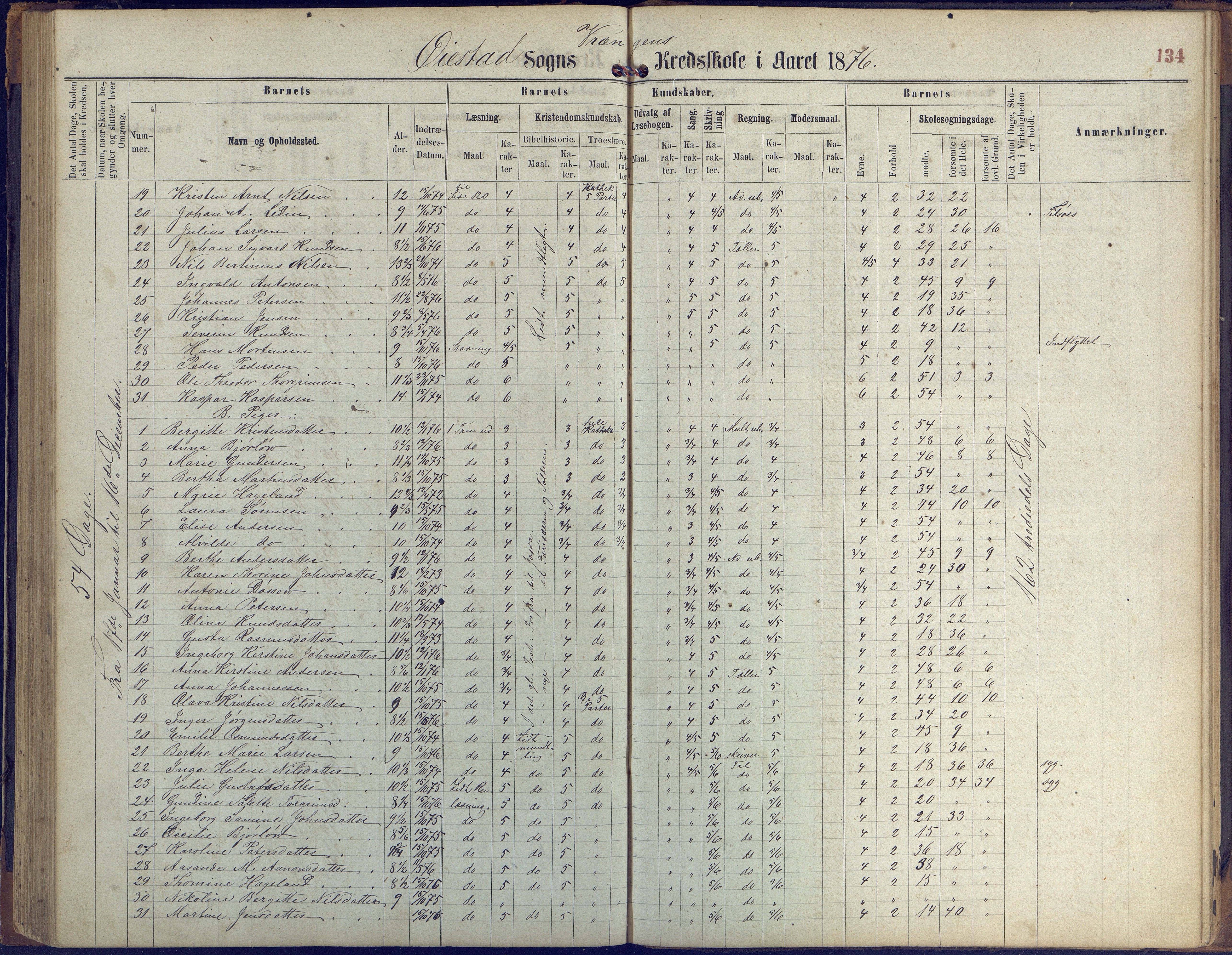 Øyestad kommune frem til 1979, AAKS/KA0920-PK/06/06K/L0005: Protokoll, 1863-1880, p. 134