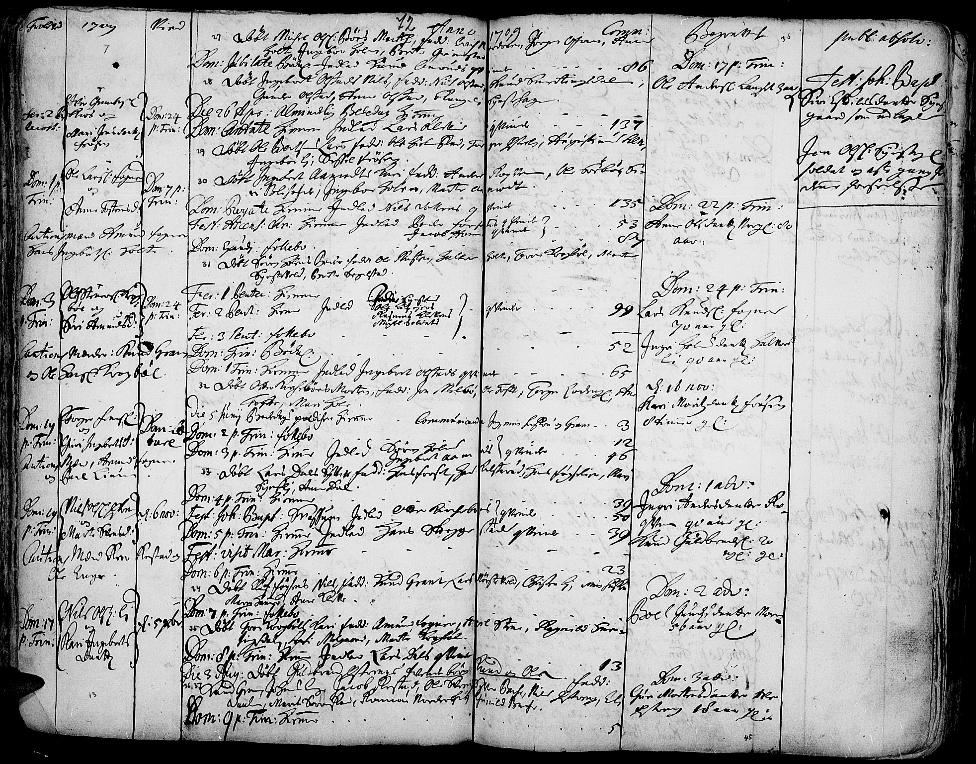 Gausdal prestekontor, AV/SAH-PREST-090/H/Ha/Haa/L0001: Parish register (official) no. 1, 1693-1728, p. 72