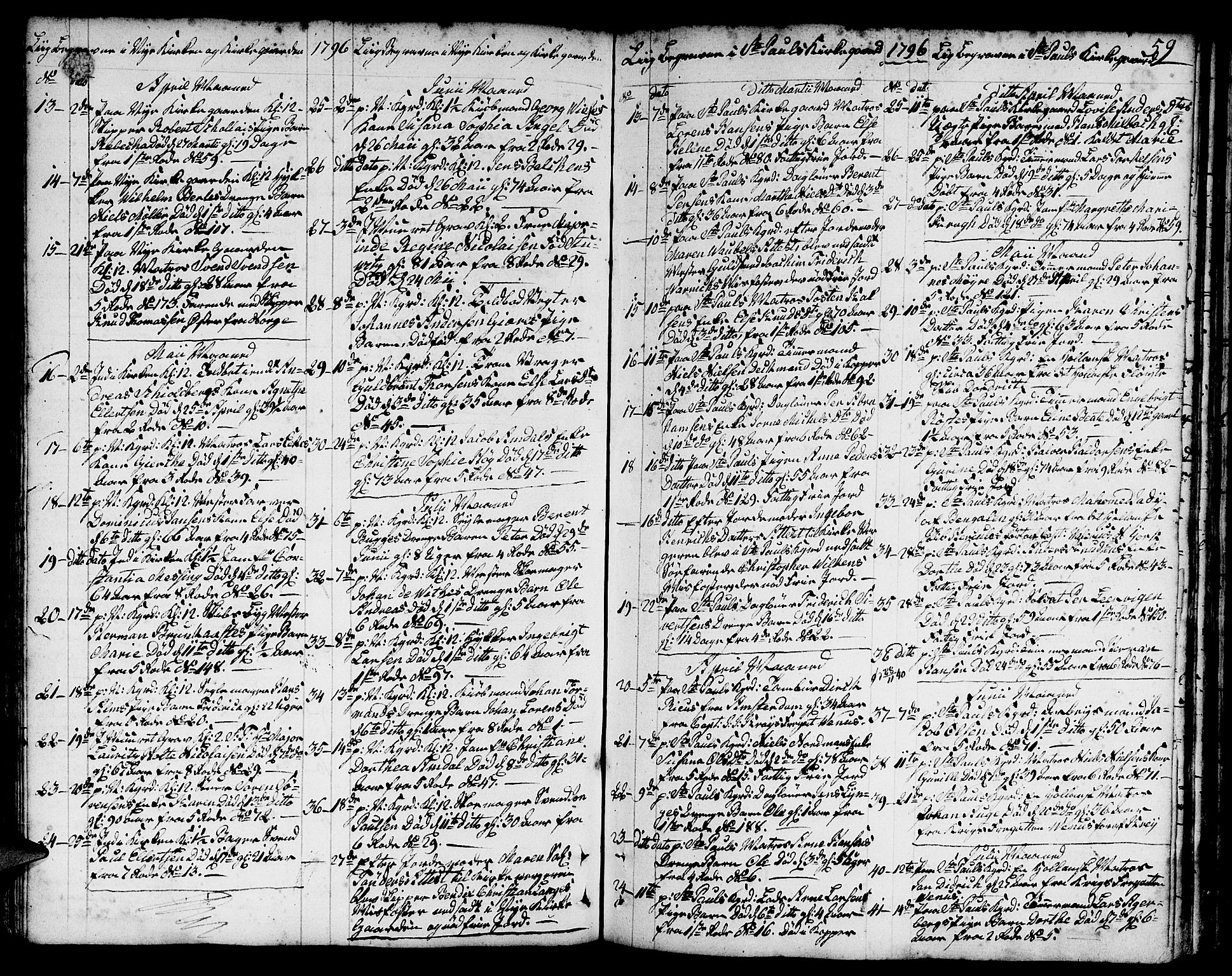 Nykirken Sokneprestembete, AV/SAB-A-77101/H/Hab/L0002: Parish register (copy) no. A 3, 1775-1820, p. 59