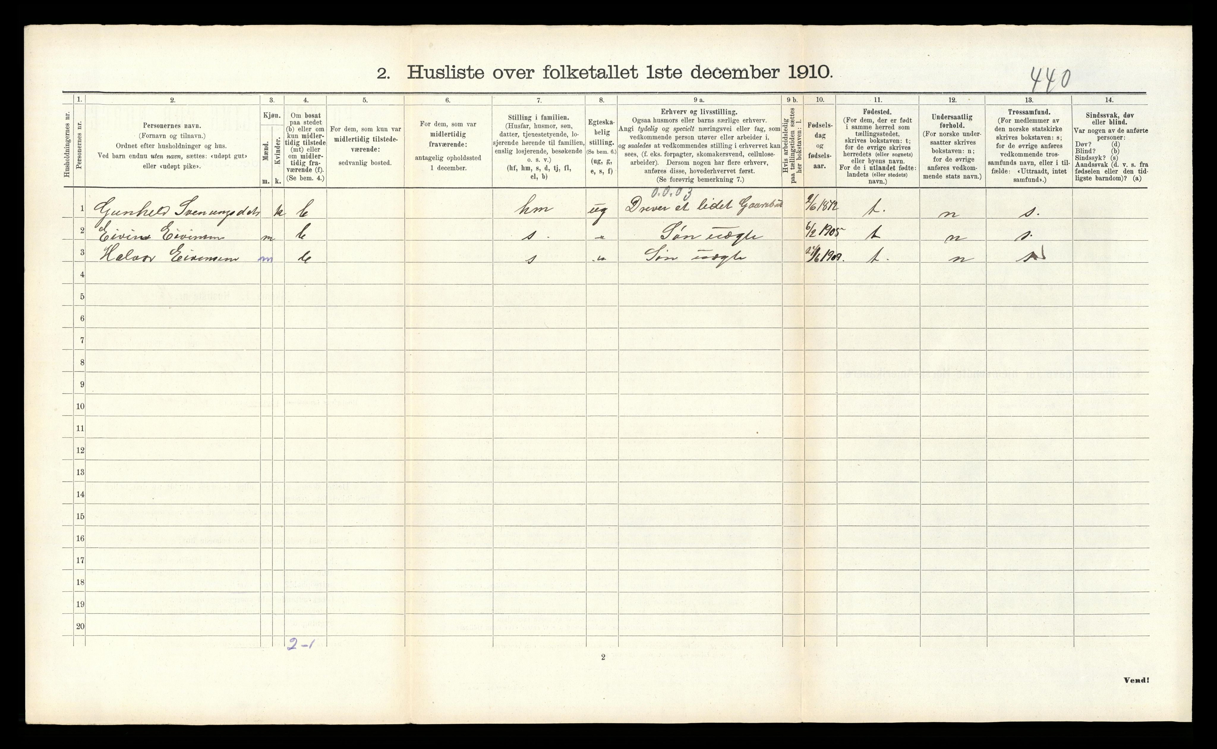 RA, 1910 census for Seljord, 1910, p. 188