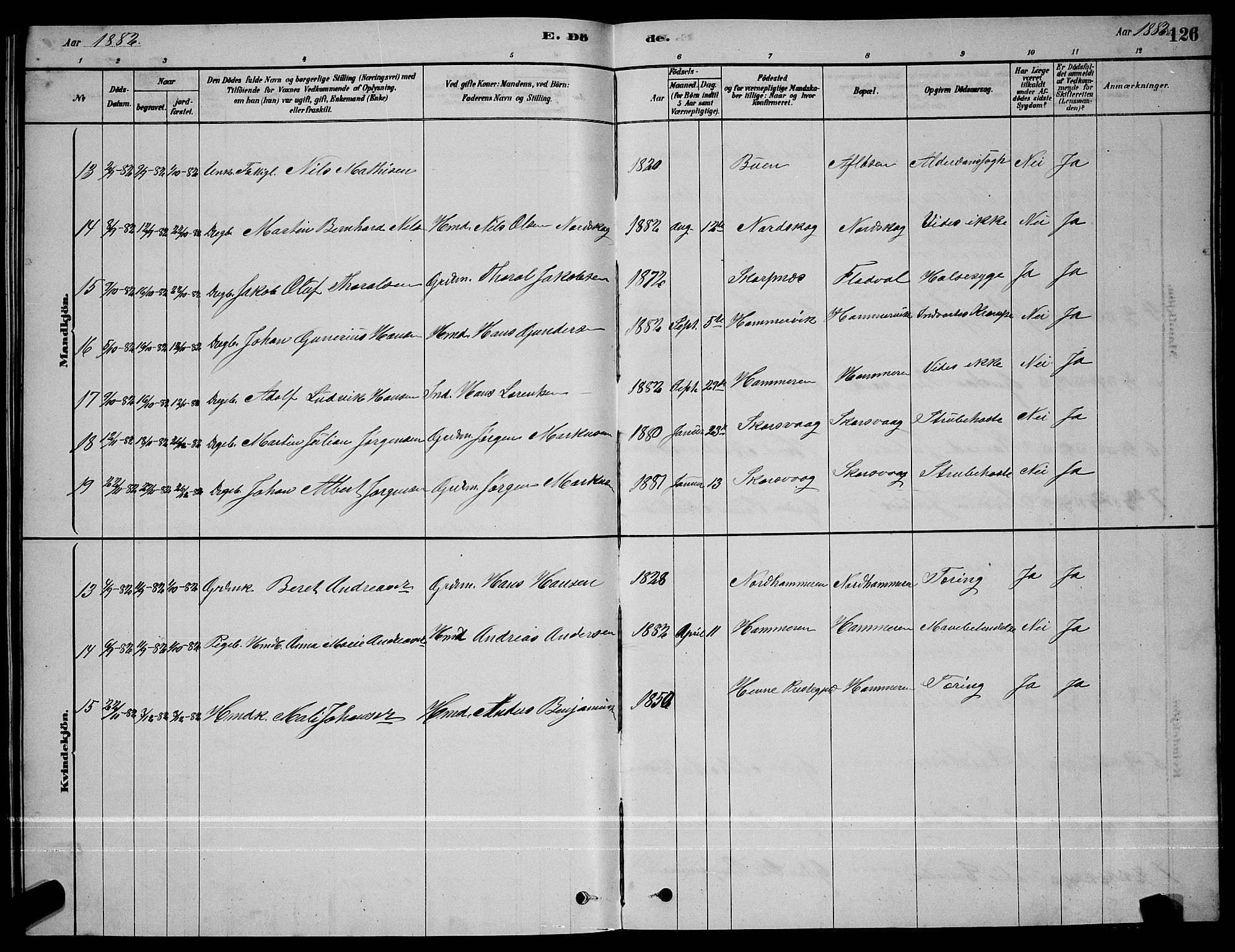 Ministerialprotokoller, klokkerbøker og fødselsregistre - Sør-Trøndelag, AV/SAT-A-1456/641/L0597: Parish register (copy) no. 641C01, 1878-1893, p. 126