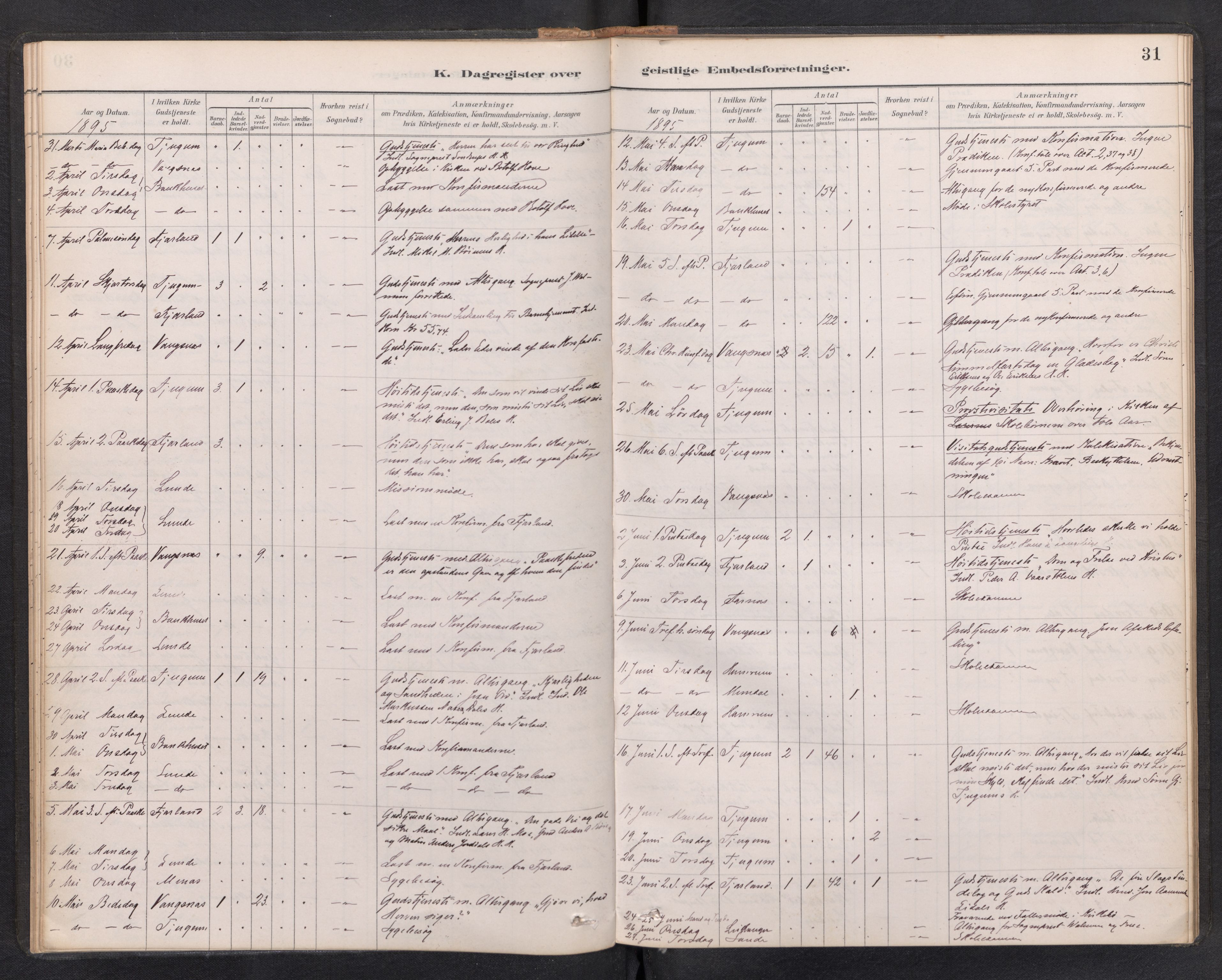 Balestrand sokneprestembete, SAB/A-79601/H/Haa/Haaf/L0001: Diary records no. F 1, 1889-1912, p. 30b-31a
