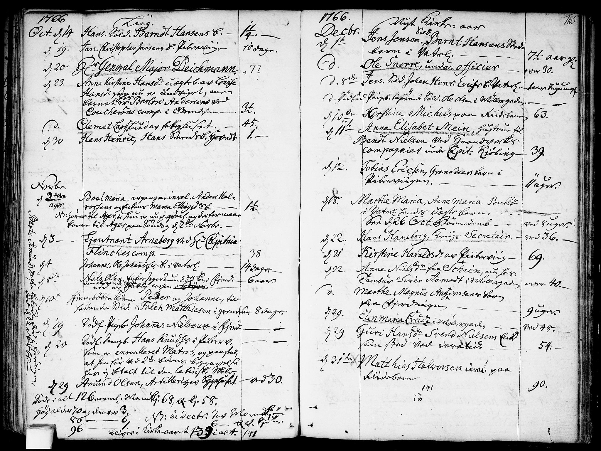 Garnisonsmenigheten Kirkebøker, SAO/A-10846/F/Fa/L0002: Parish register (official) no. 2, 1757-1776, p. 165