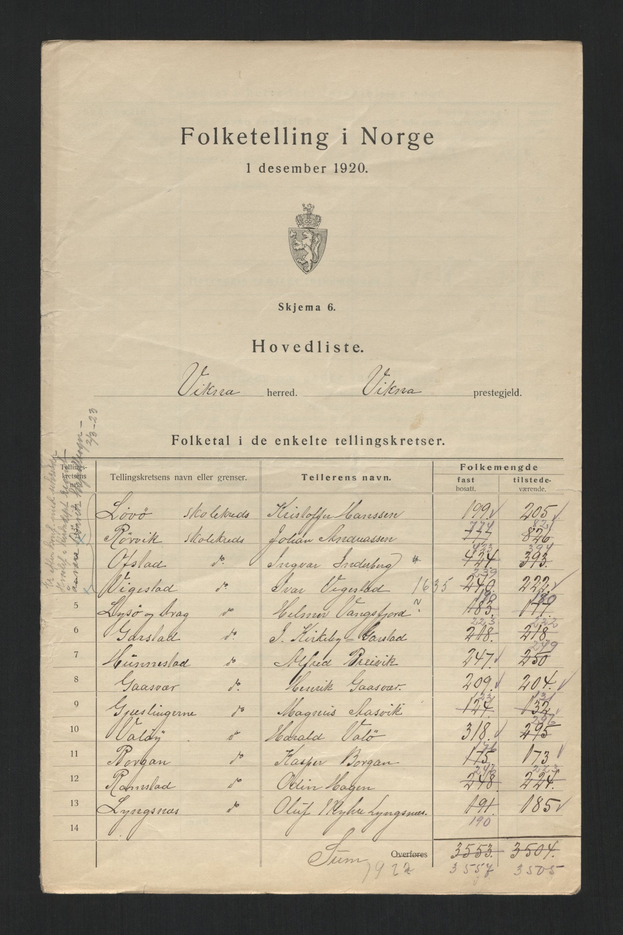 SAT, 1920 census for Vikna, 1920, p. 4