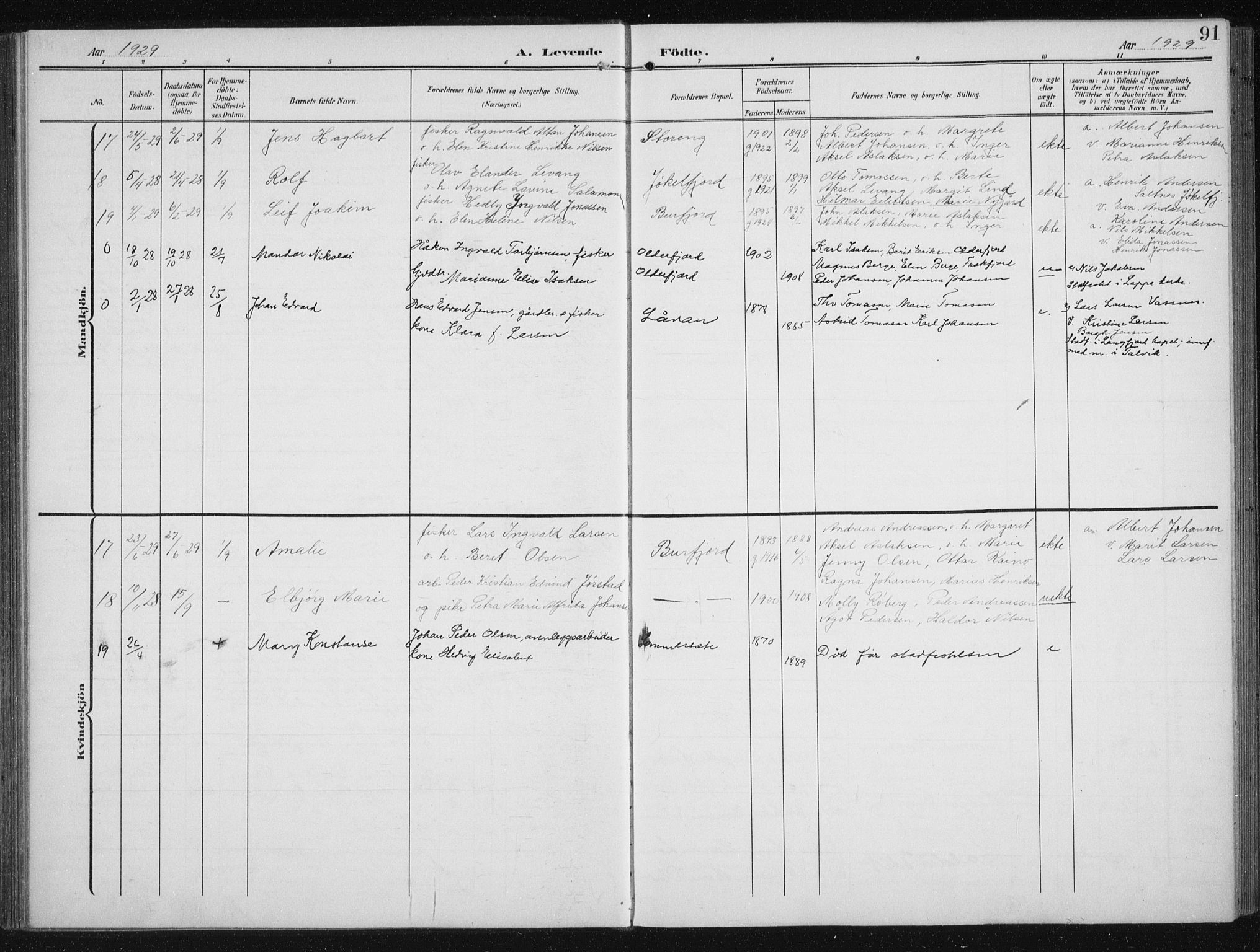 Skjervøy sokneprestkontor, AV/SATØ-S-1300/H/Ha/Hab/L0017klokker: Parish register (copy) no. 17, 1906-1941, p. 91
