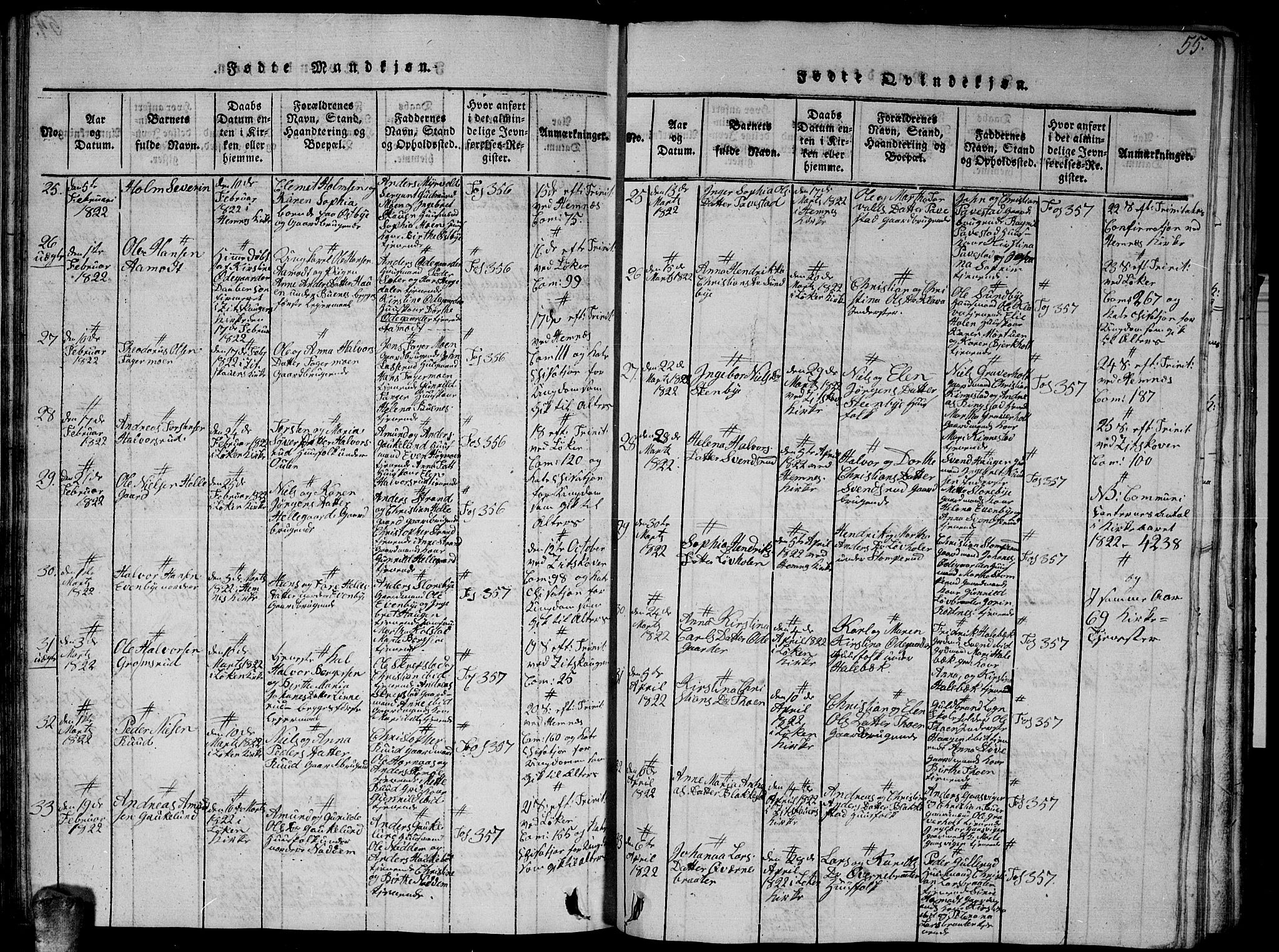 Høland prestekontor Kirkebøker, AV/SAO-A-10346a/G/Ga/L0001: Parish register (copy) no. I 1, 1814-1827, p. 55