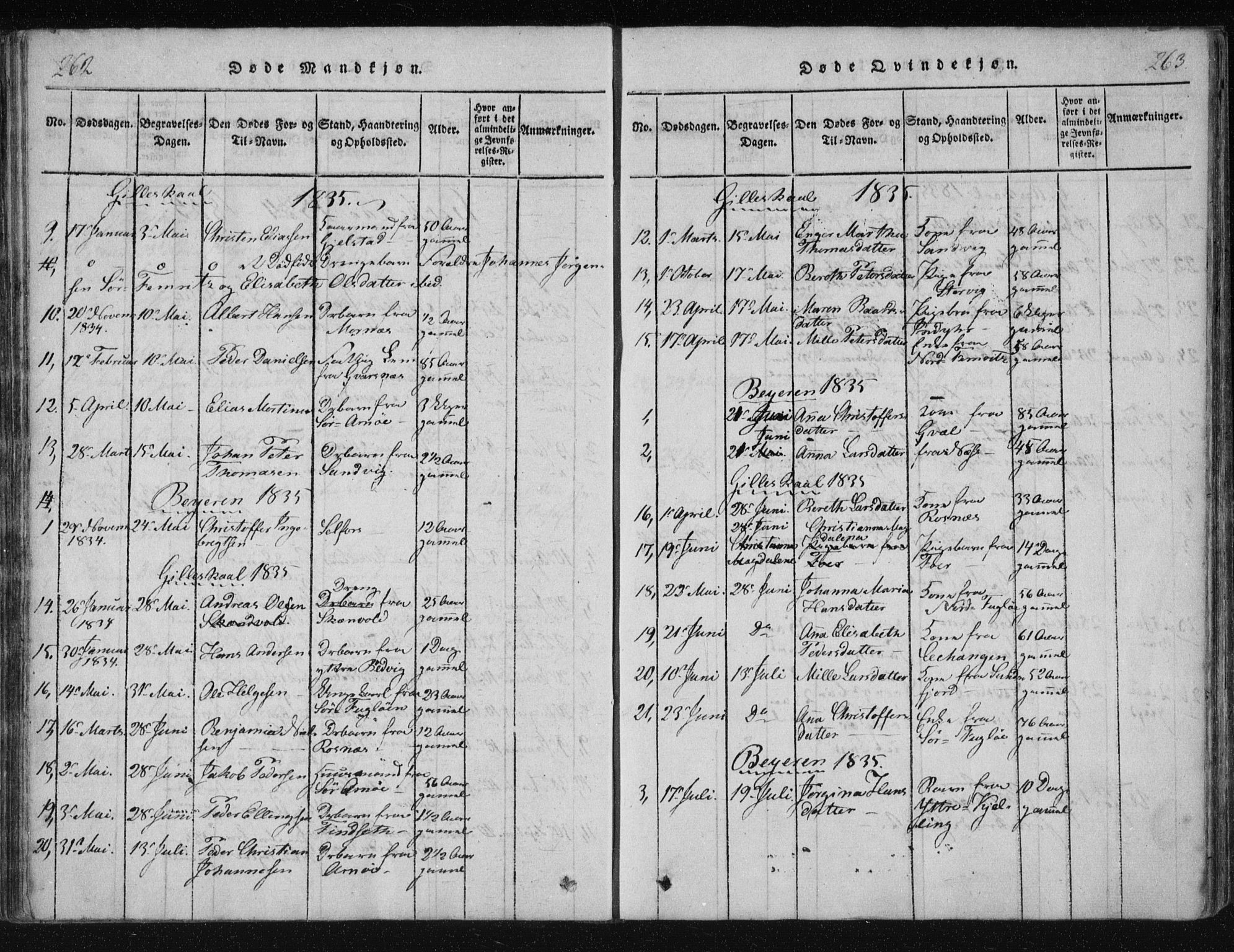 Ministerialprotokoller, klokkerbøker og fødselsregistre - Nordland, AV/SAT-A-1459/805/L0096: Parish register (official) no. 805A03, 1820-1837, p. 262-263