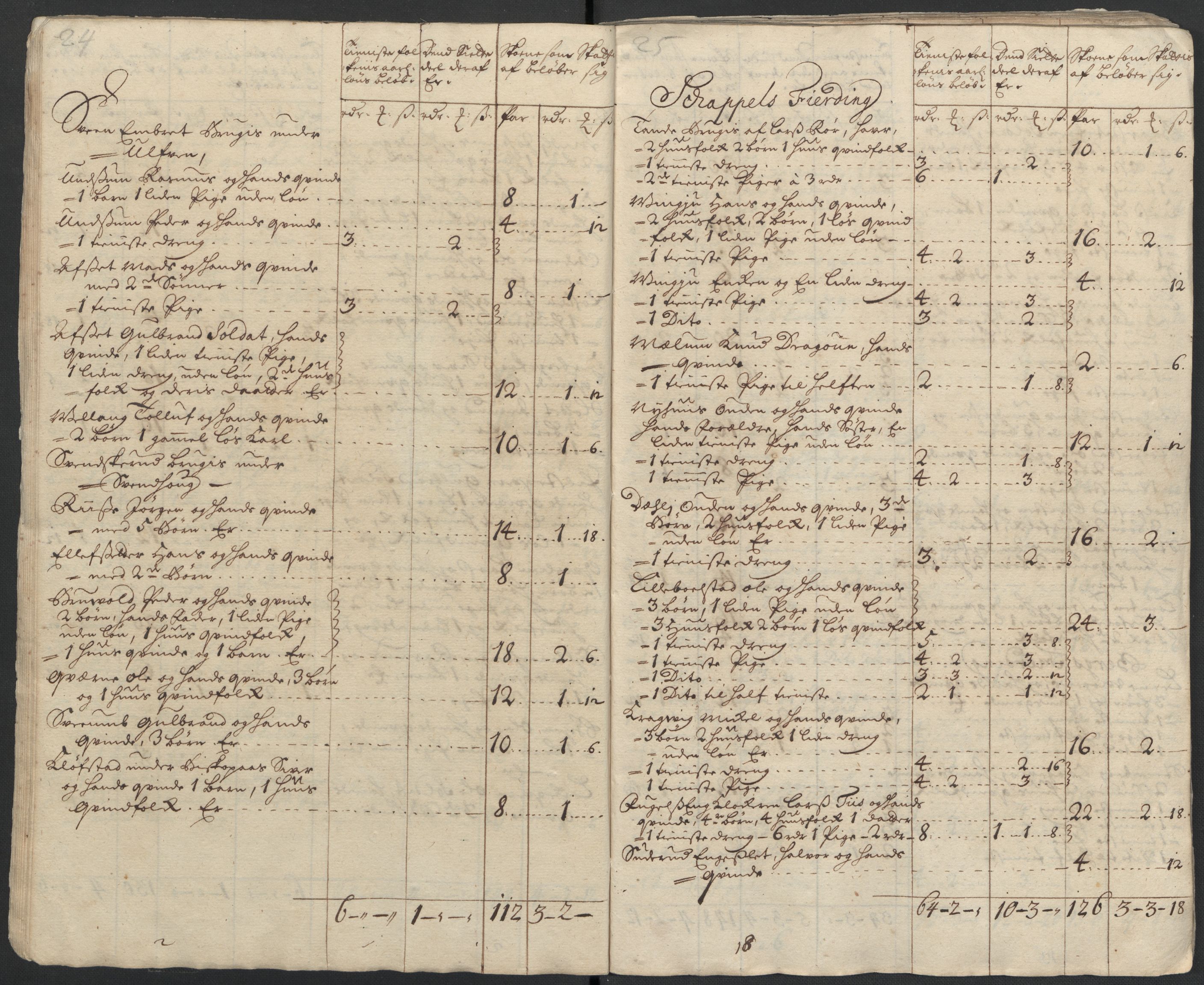 Rentekammeret inntil 1814, Reviderte regnskaper, Fogderegnskap, RA/EA-4092/R16/L1047: Fogderegnskap Hedmark, 1711, p. 221