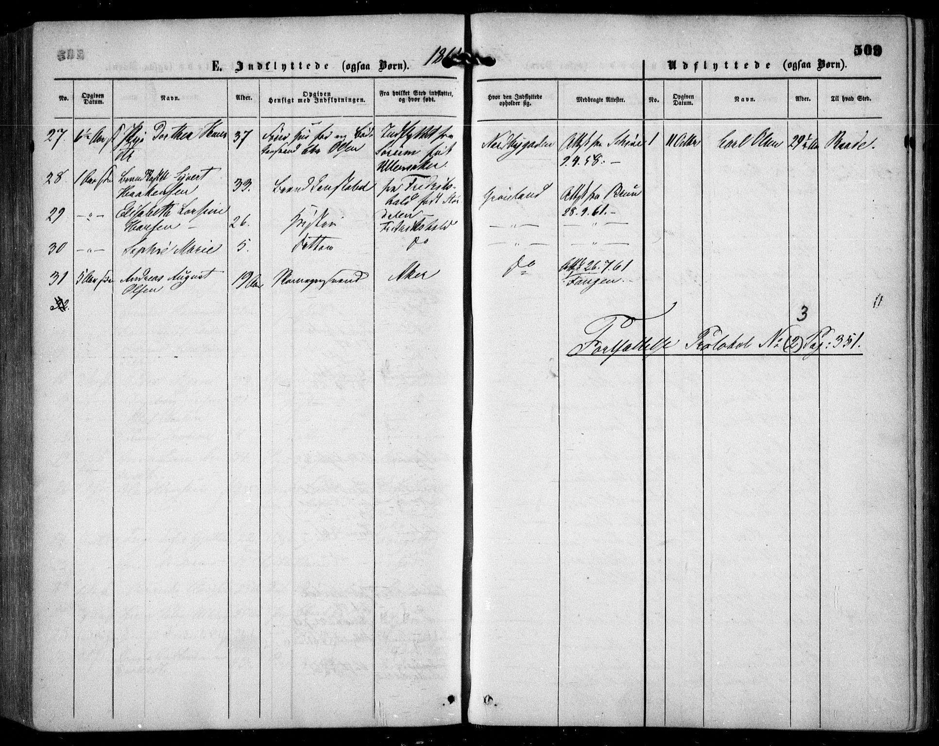 Grønland prestekontor Kirkebøker, AV/SAO-A-10848/F/Fa/L0001: Parish register (official) no. 1, 1859-1861, p. 509