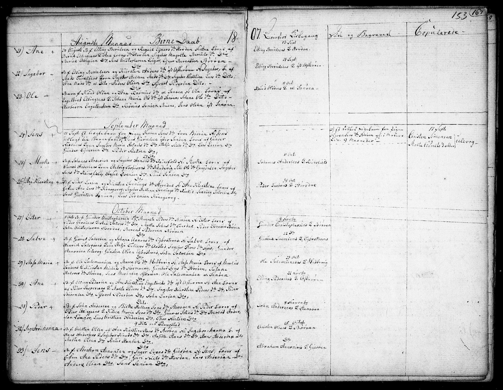 Dypvåg sokneprestkontor, SAK/1111-0007/F/Fb/Fba/L0007: Parish register (copy) no. B 7, 1762-1810, p. 153