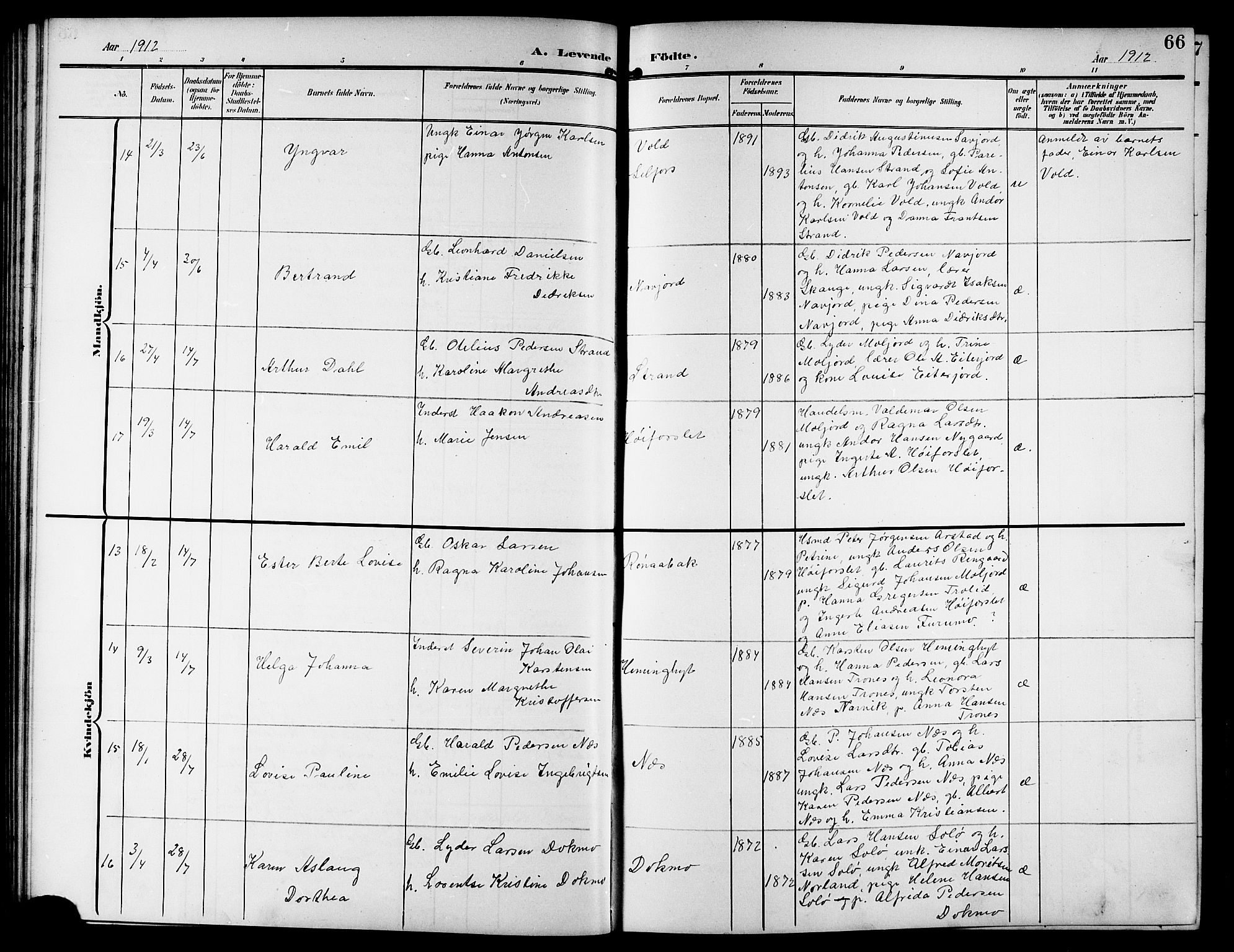 Ministerialprotokoller, klokkerbøker og fødselsregistre - Nordland, AV/SAT-A-1459/846/L0655: Parish register (copy) no. 846C05, 1902-1916, p. 66