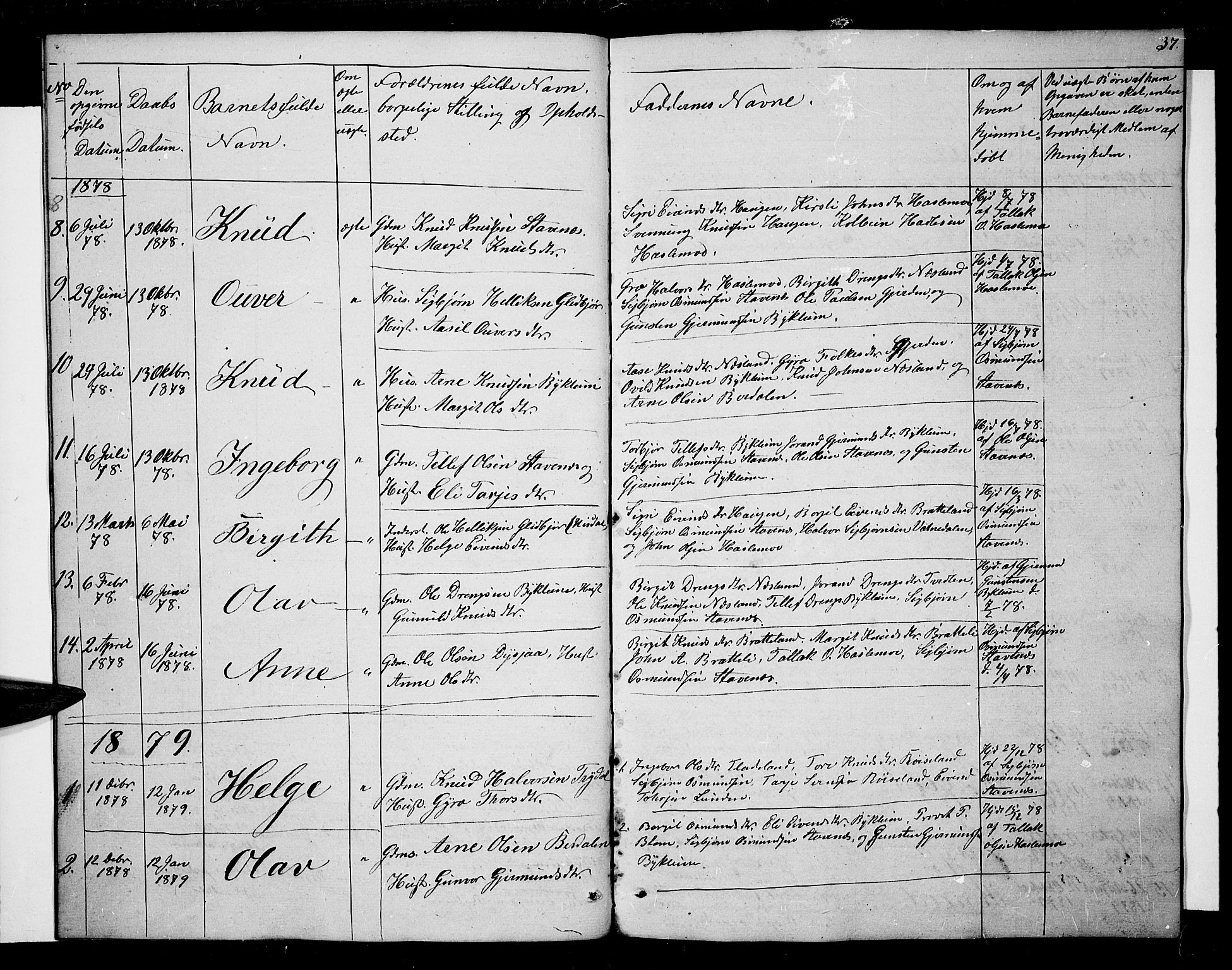 Valle sokneprestkontor, SAK/1111-0044/F/Fb/Fba/L0001: Parish register (copy) no. B 1, 1851-1882, p. 37