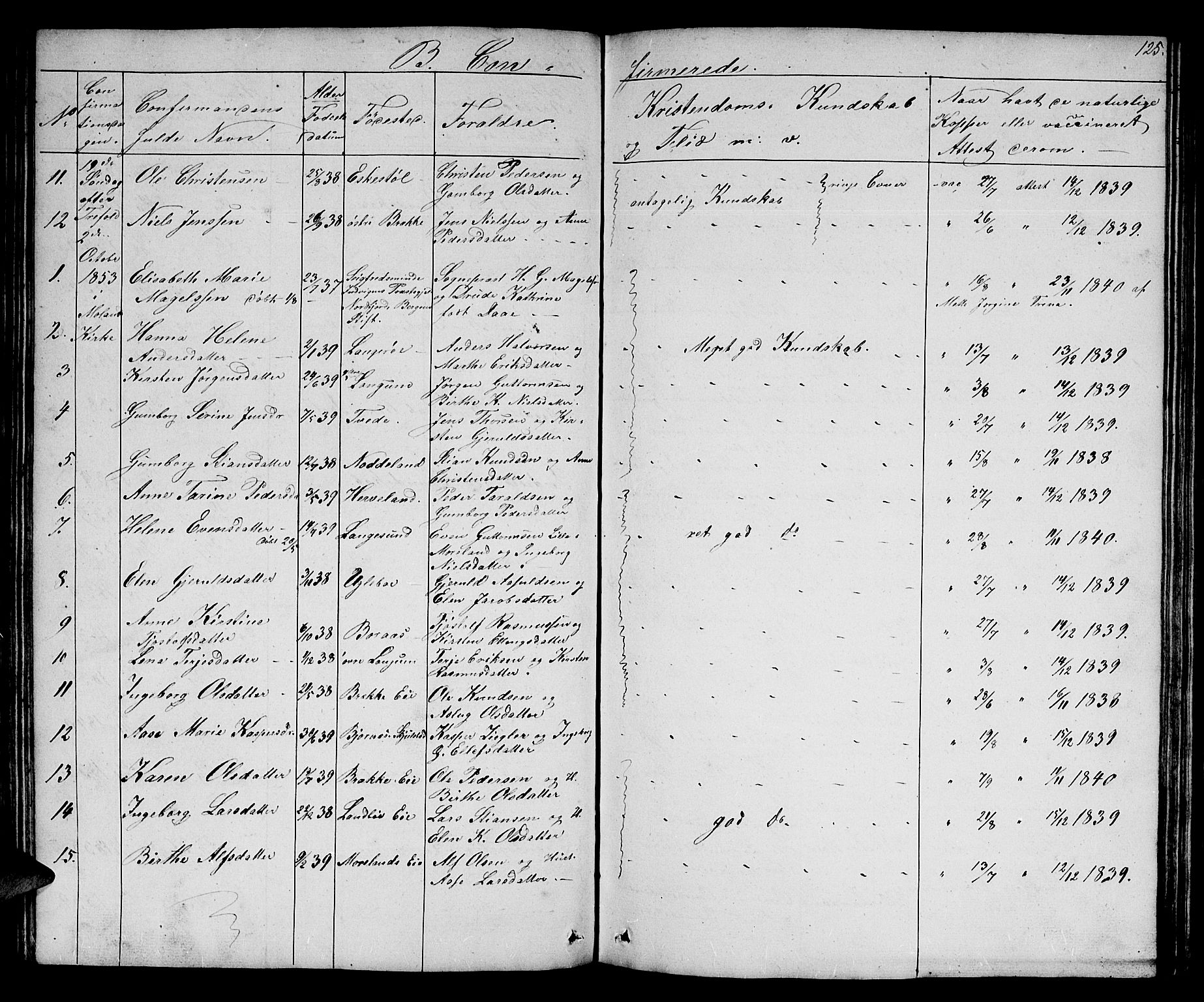 Austre Moland sokneprestkontor, AV/SAK-1111-0001/F/Fb/Fba/L0001: Parish register (copy) no. B 1, 1842-1868, p. 125