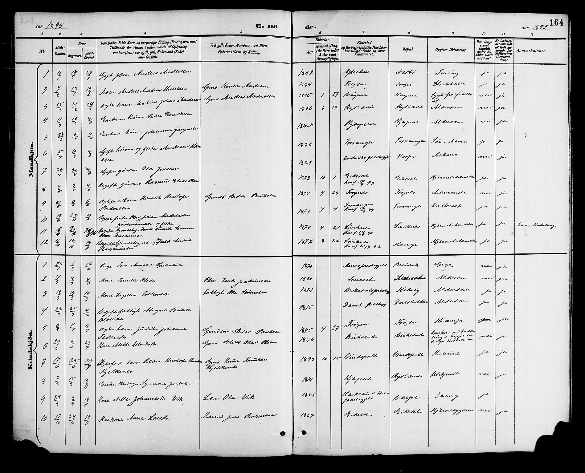 Bremanger sokneprestembete, SAB/A-82201/H/Hab/Haba/L0003: Parish register (copy) no. A 3, 1890-1908, p. 164