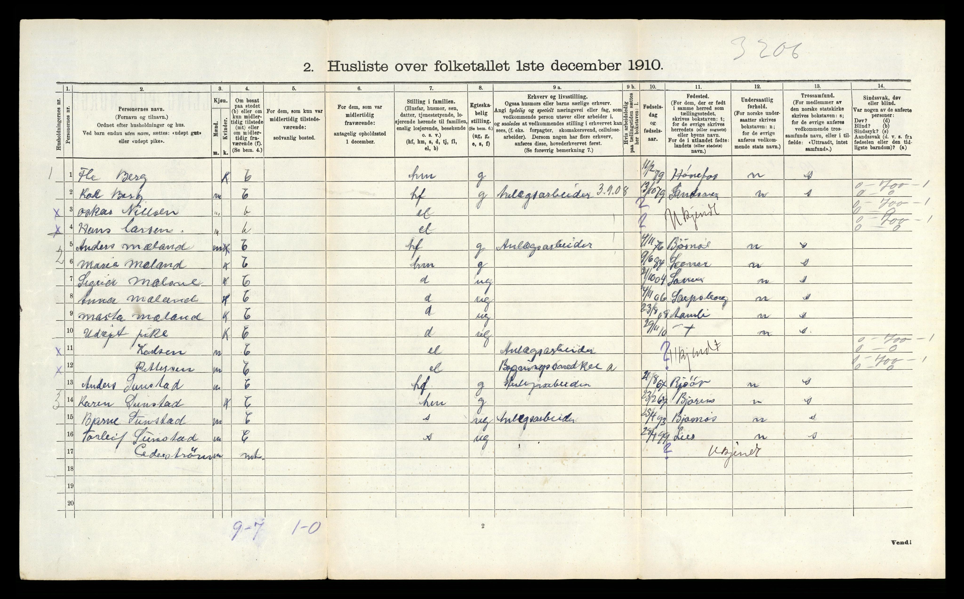 RA, 1910 census for Tinn, 1910, p. 1152