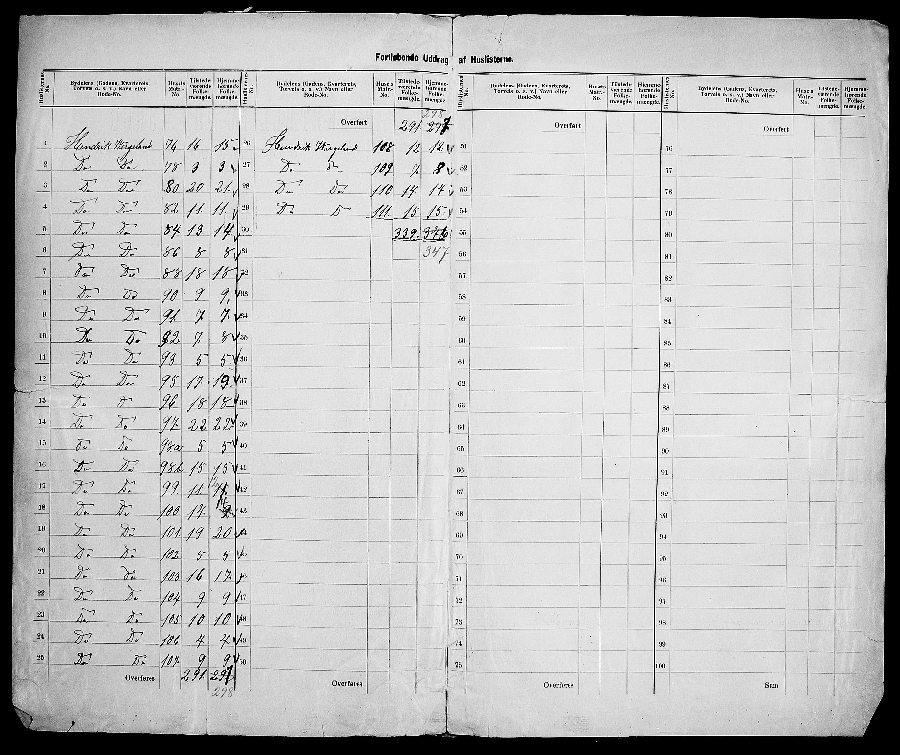 SAK, 1900 census for Kristiansand, 1900, p. 111