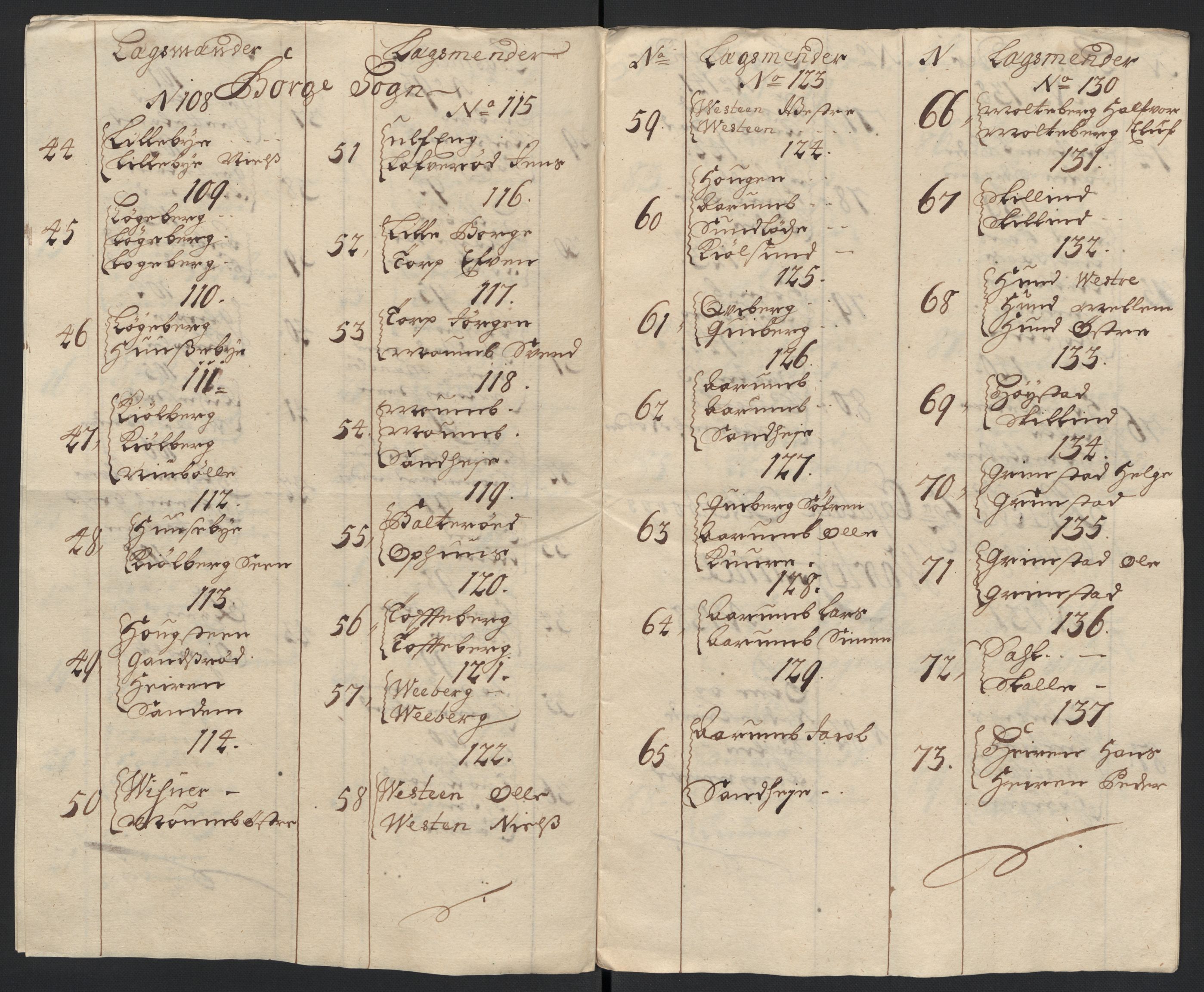 Rentekammeret inntil 1814, Reviderte regnskaper, Fogderegnskap, RA/EA-4092/R04/L0132: Fogderegnskap Moss, Onsøy, Tune, Veme og Åbygge, 1703-1704, p. 286