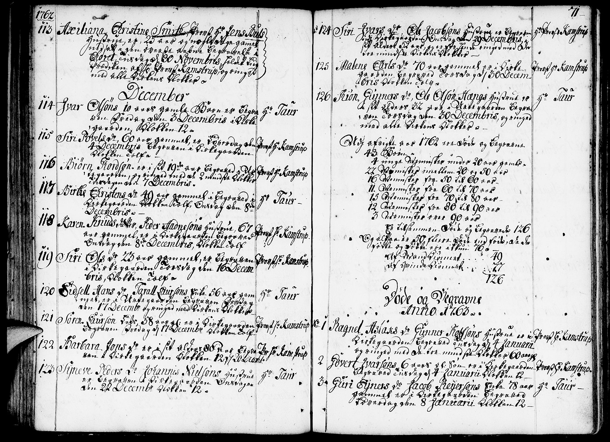 Domkirken sokneprestkontor, SAST/A-101812/001/30/30BA/L0005: Parish register (official) no. A 5, 1744-1788, p. 71