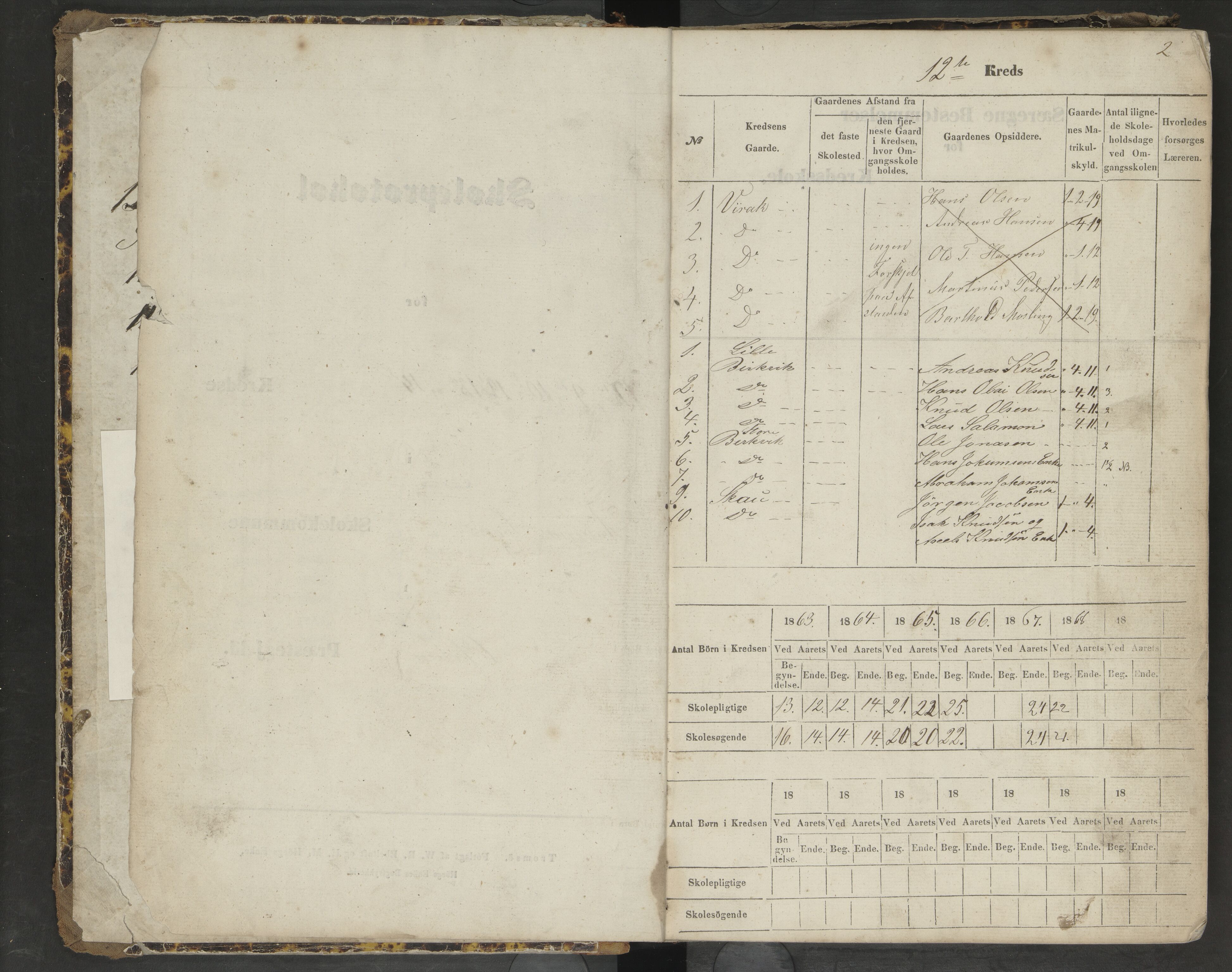 Ankenes kommune.Ymse skolekretser, AIN/K-18550.510.01/F/Fa/L0001: Bakkejord/Bjerkvik/Elvegård/Herjangen/Medby/Seines/Tredal/Vidrak, 1863-1873