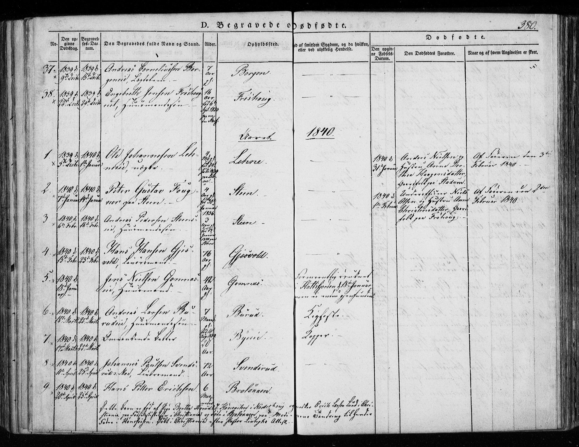 Hole kirkebøker, SAKO/A-228/F/Fa/L0005: Parish register (official) no. I 5, 1833-1851, p. 380