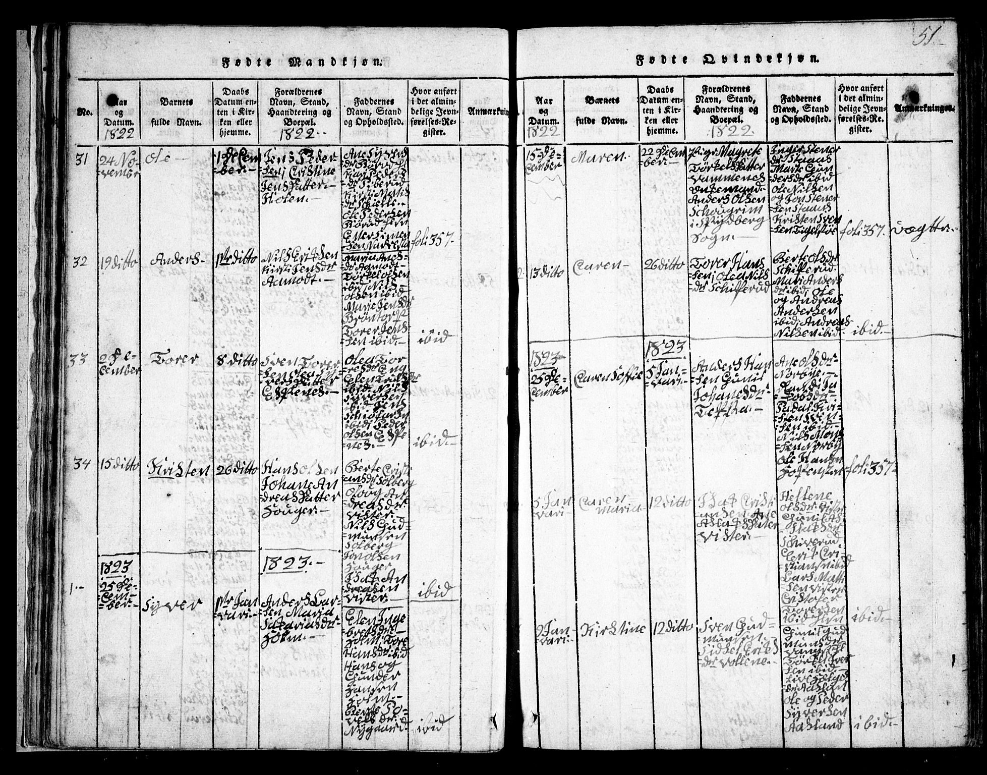 Skiptvet prestekontor Kirkebøker, AV/SAO-A-20009/G/Ga/L0001: Parish register (copy) no. 1, 1815-1838, p. 51