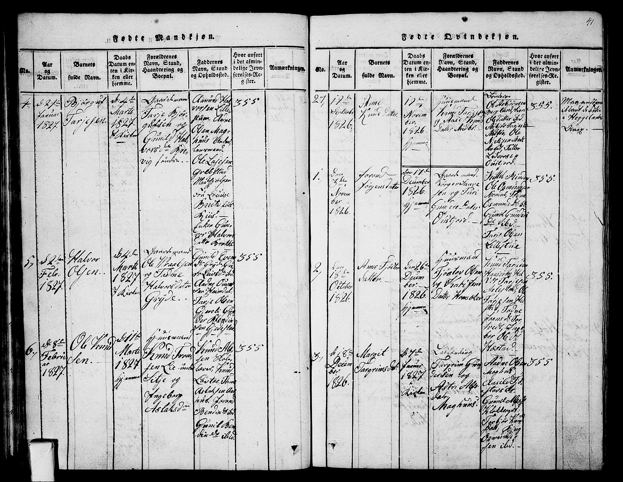 Fyresdal kirkebøker, SAKO/A-263/G/Ga/L0001: Parish register (copy) no. I 1, 1816-1840, p. 41