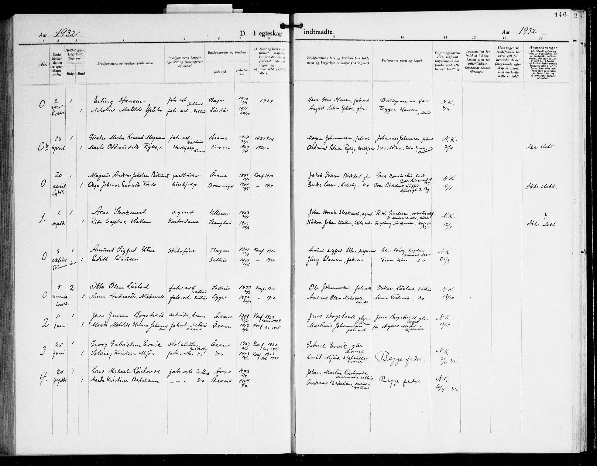 Åsane sokneprestembete, AV/SAB-A-79401/H/Hab: Parish register (copy) no. A 5, 1928-1943, p. 146