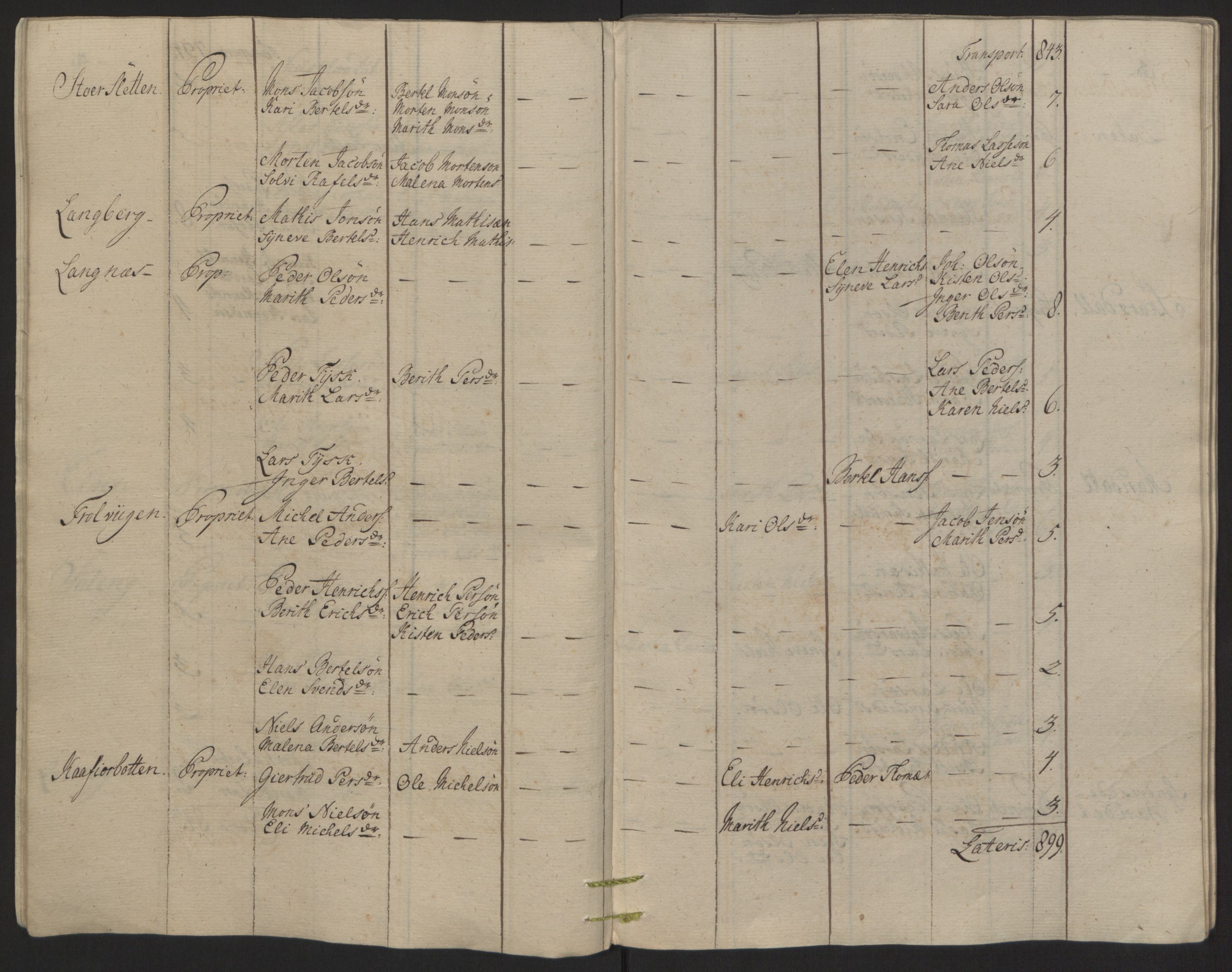 Rentekammeret inntil 1814, Reviderte regnskaper, Fogderegnskap, AV/RA-EA-4092/R68/L4845: Ekstraskatten Senja og Troms, 1762-1765, p. 133