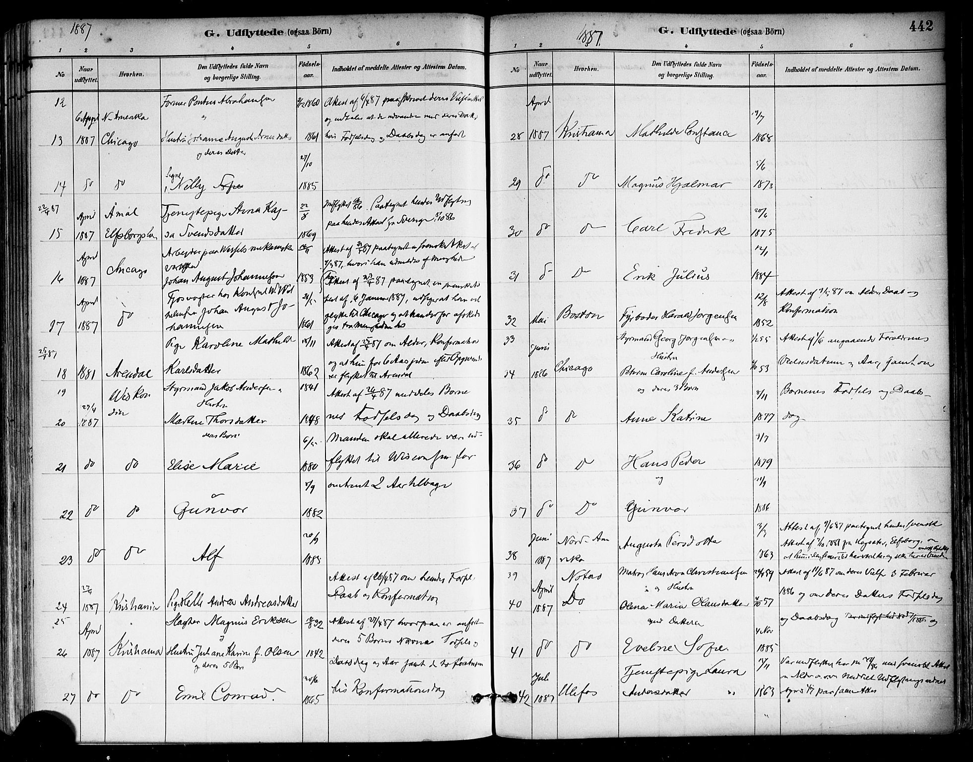 Tønsberg kirkebøker, AV/SAKO-A-330/F/Fa/L0011: Parish register (official) no. I 11, 1881-1890, p. 442