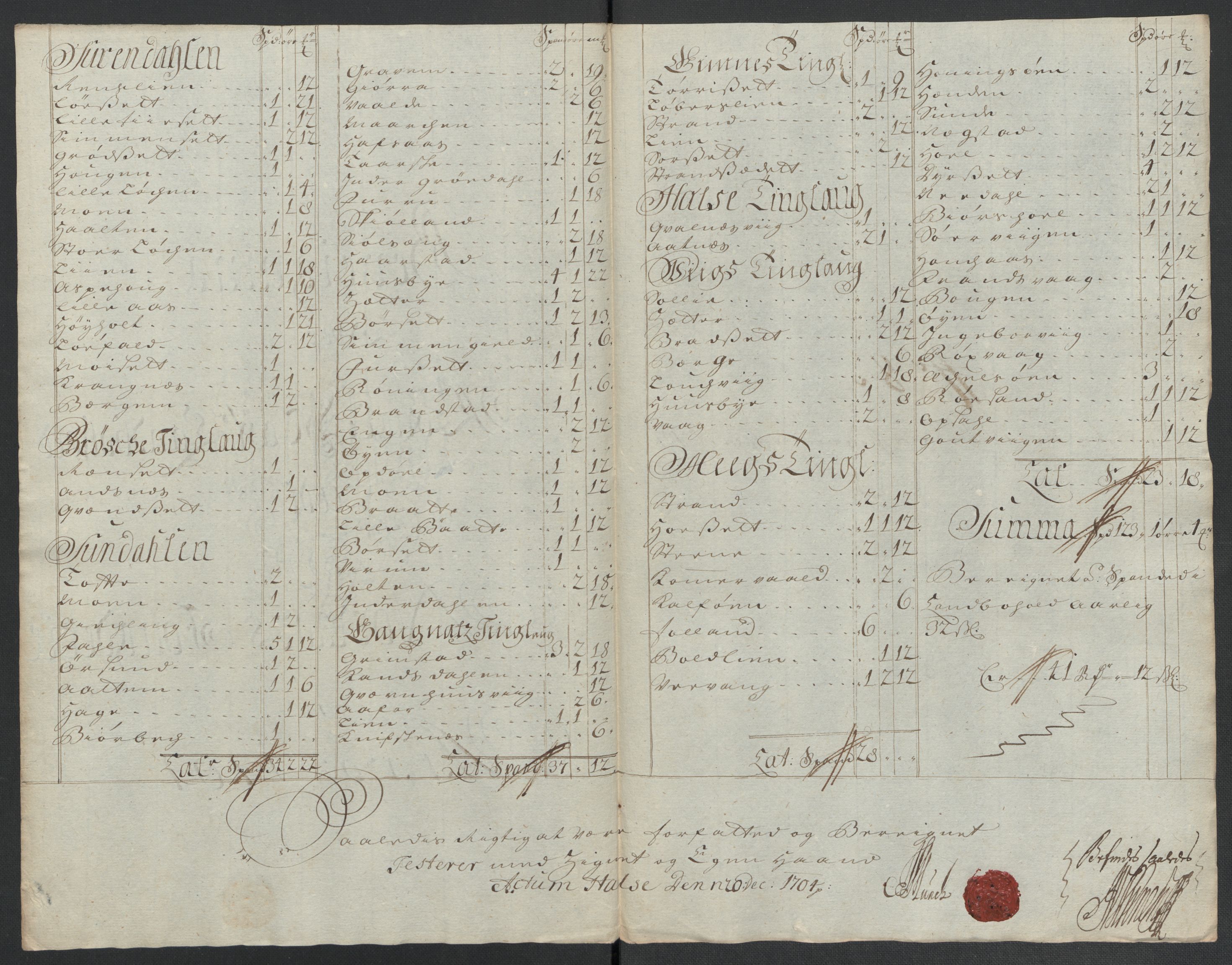 Rentekammeret inntil 1814, Reviderte regnskaper, Fogderegnskap, RA/EA-4092/R56/L3740: Fogderegnskap Nordmøre, 1703-1704, p. 287