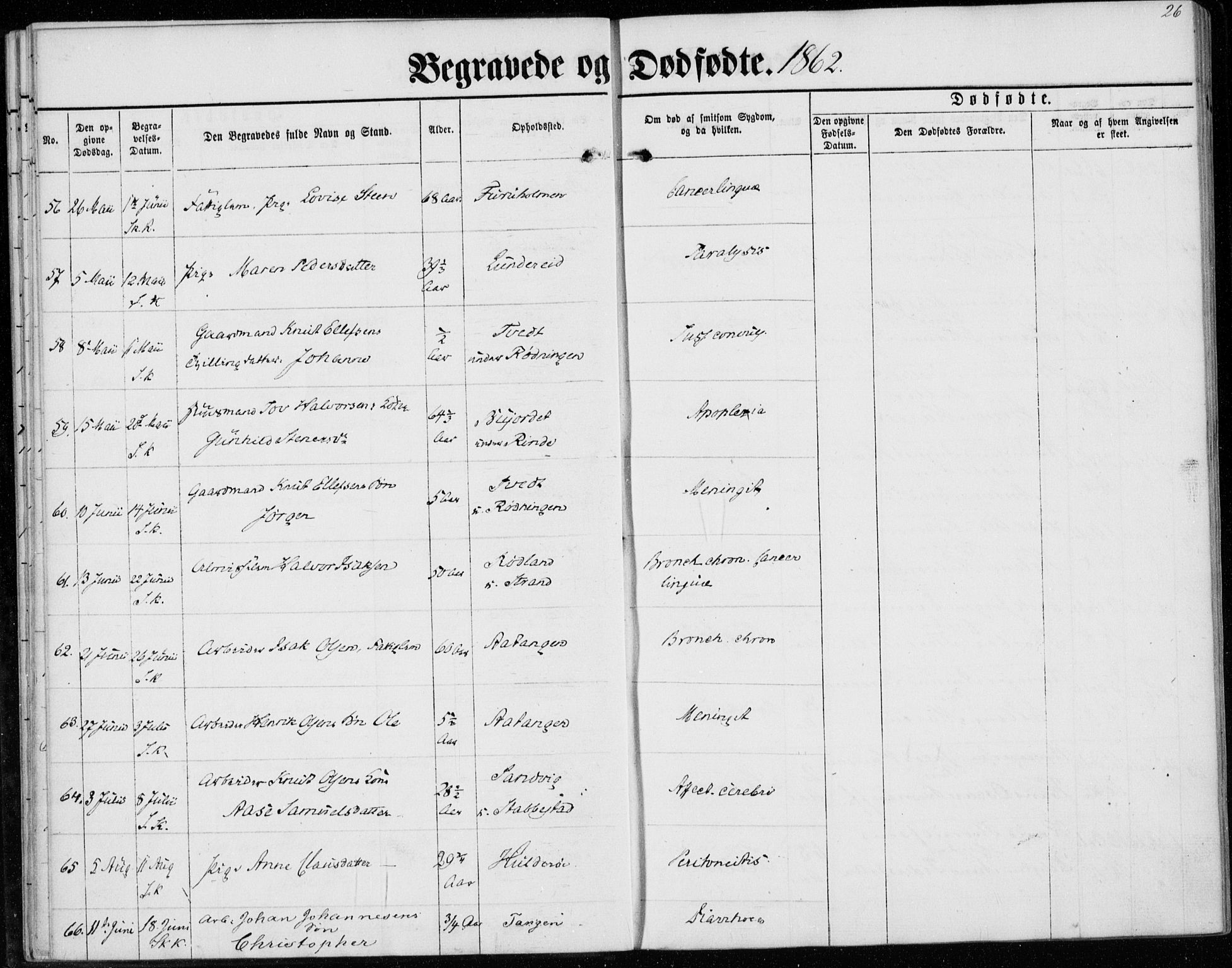 Sannidal kirkebøker, AV/SAKO-A-296/F/Fa/L0012: Parish register (official) no. 12, 1860-1873, p. 26